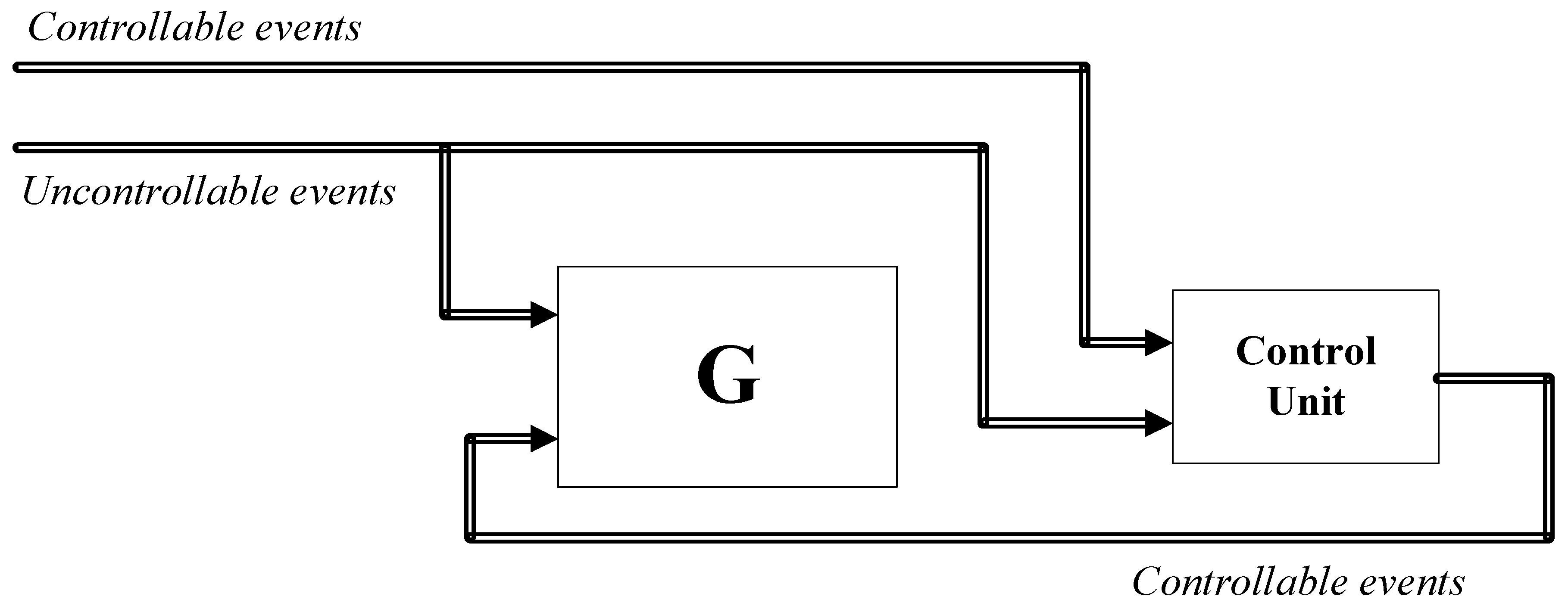 Electronics 12 05035 g012