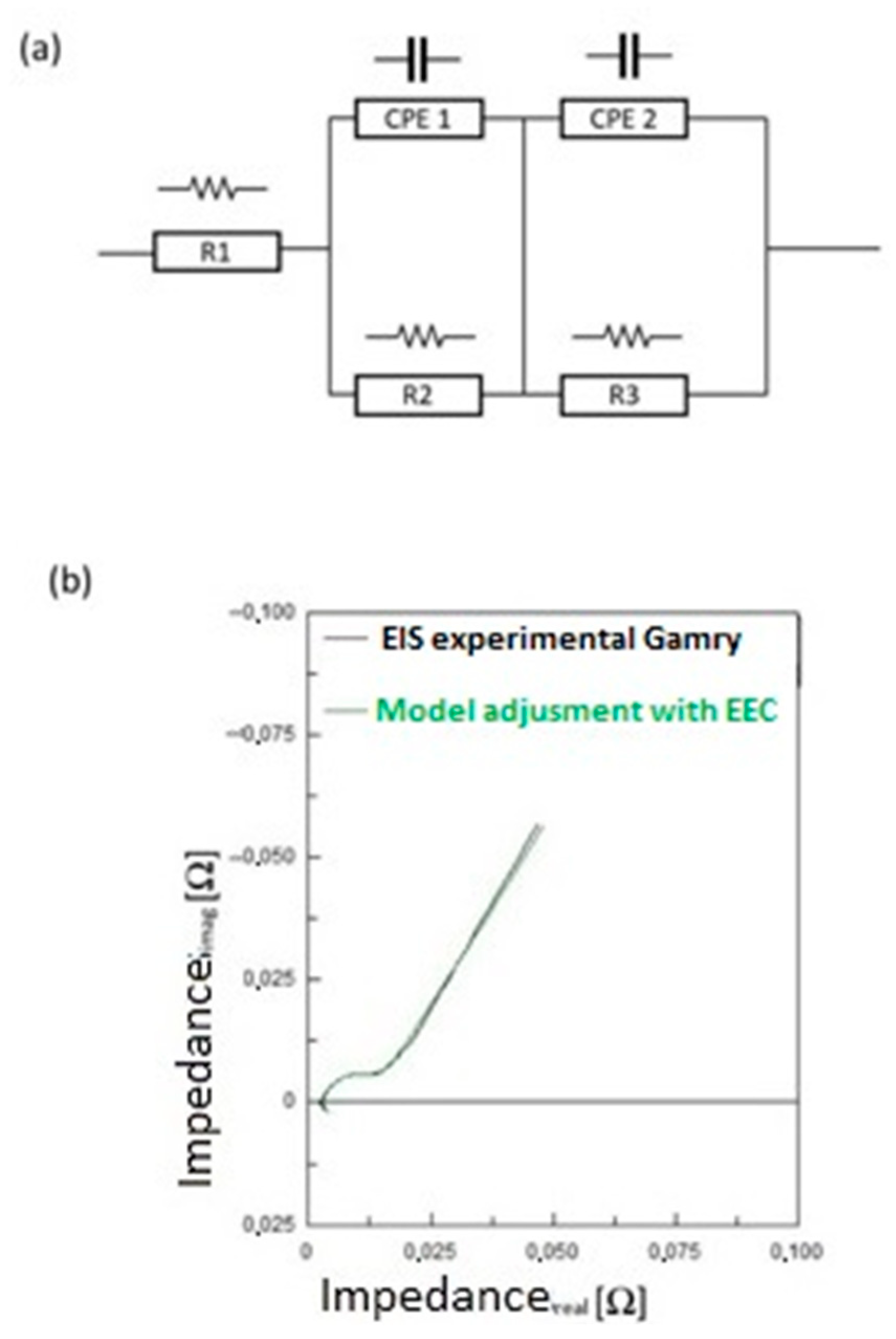 Electronics 12 05038 g001