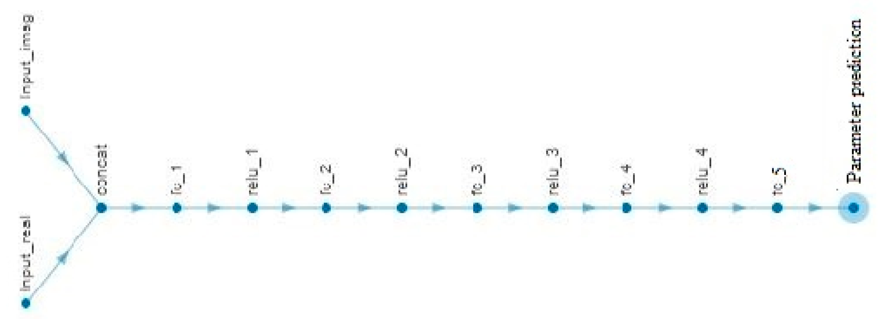 Electronics 12 05038 g004