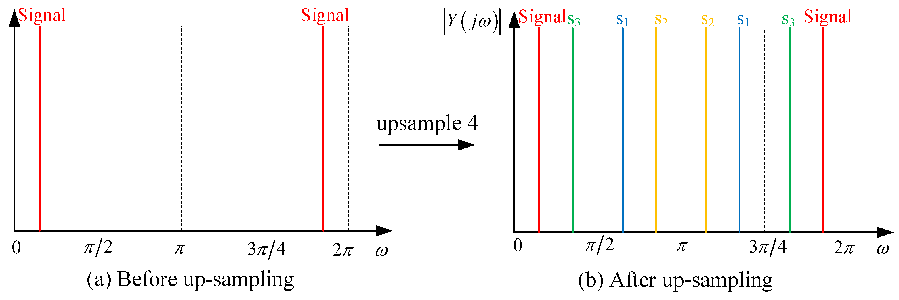 Electronics 12 05042 g003