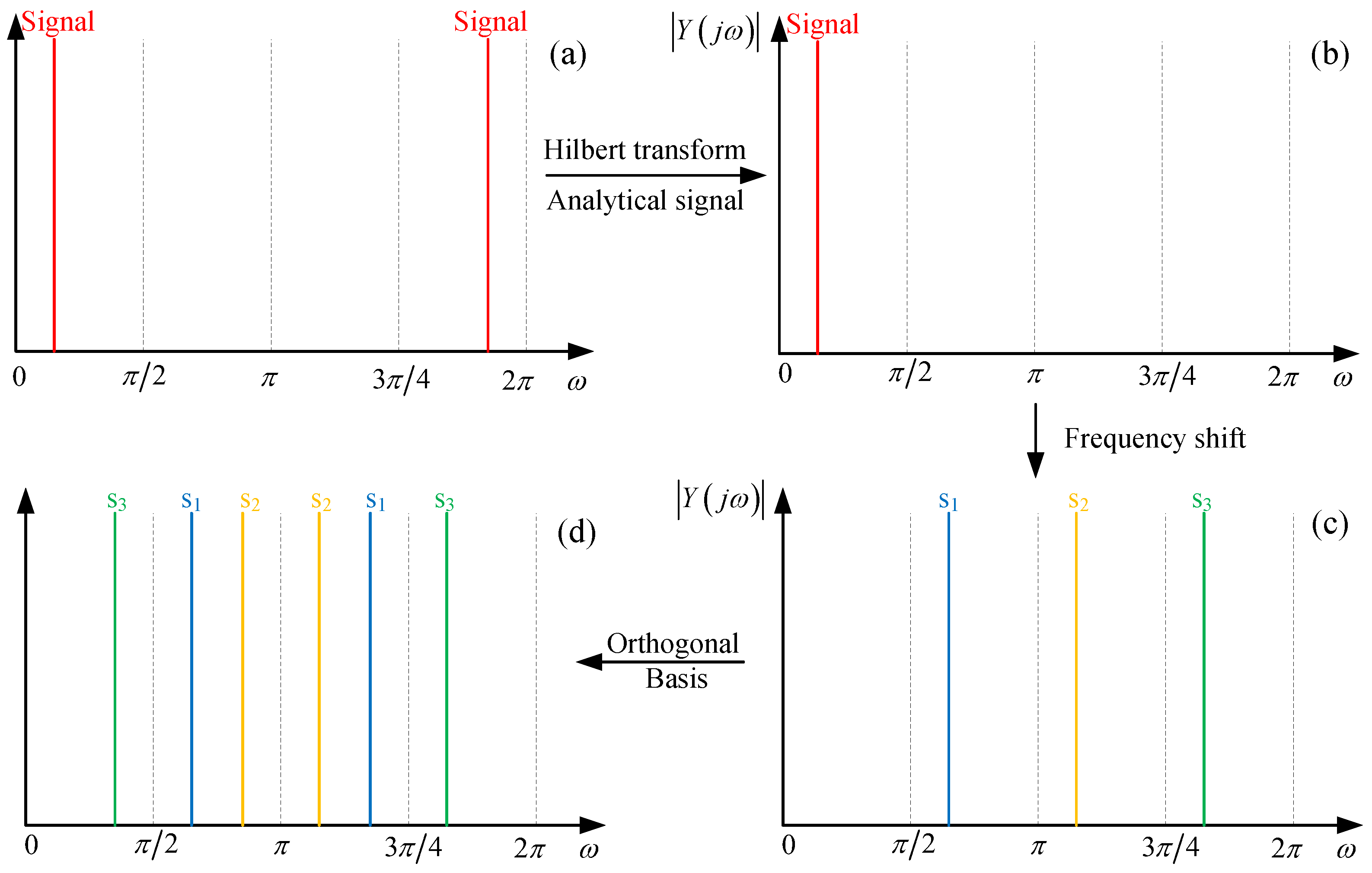 Electronics 12 05042 g009