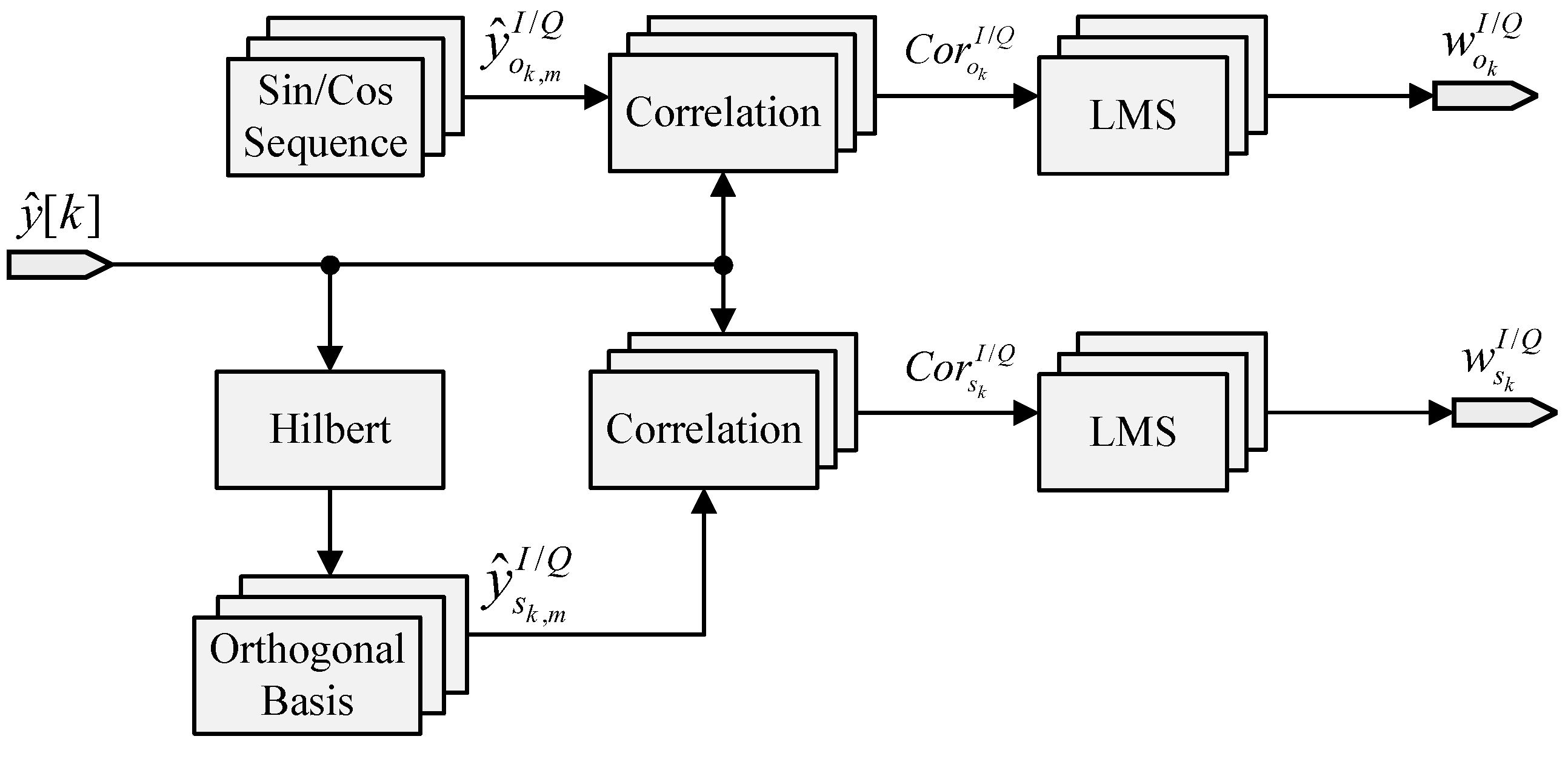 Electronics 12 05042 g015