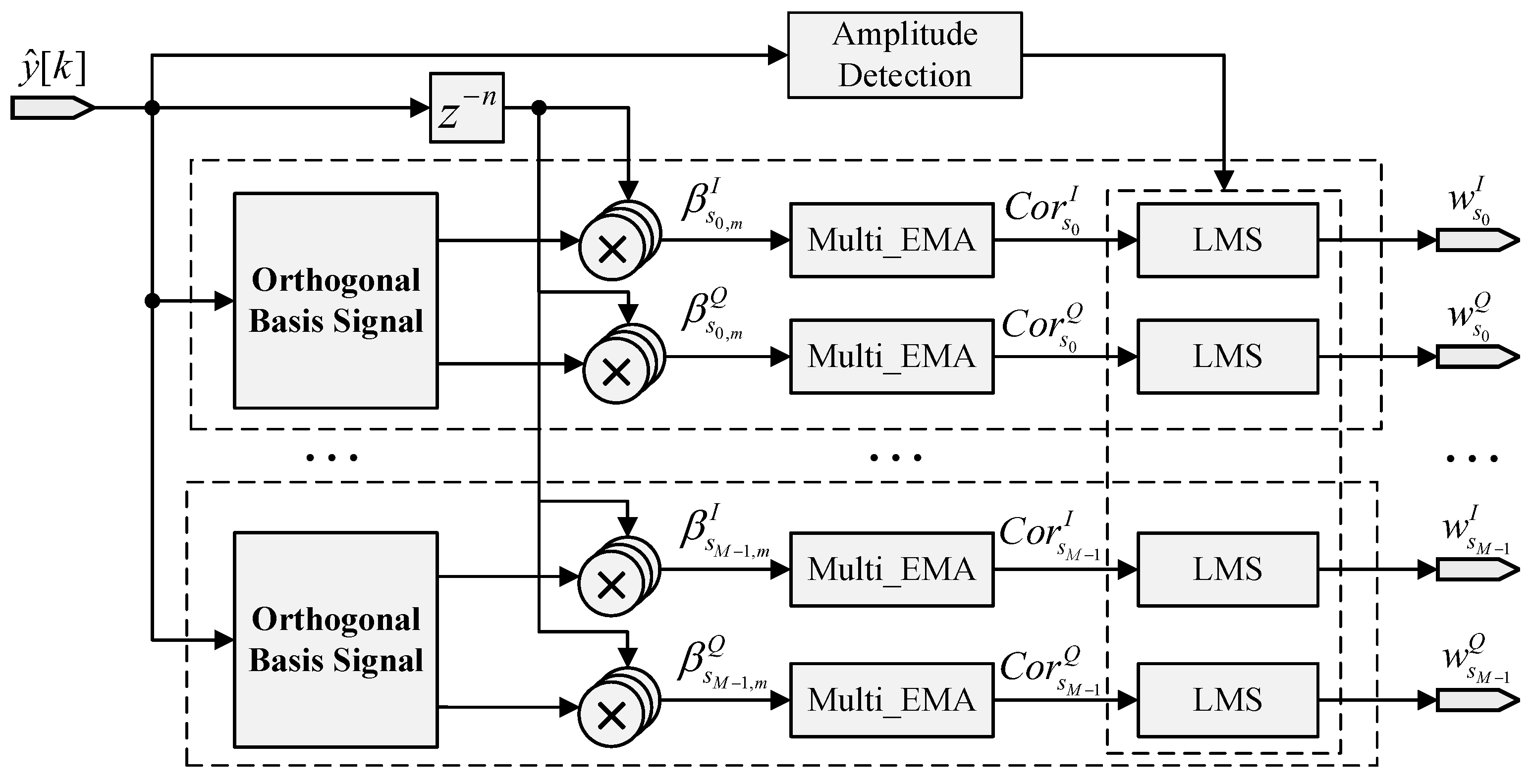 Electronics 12 05042 g018