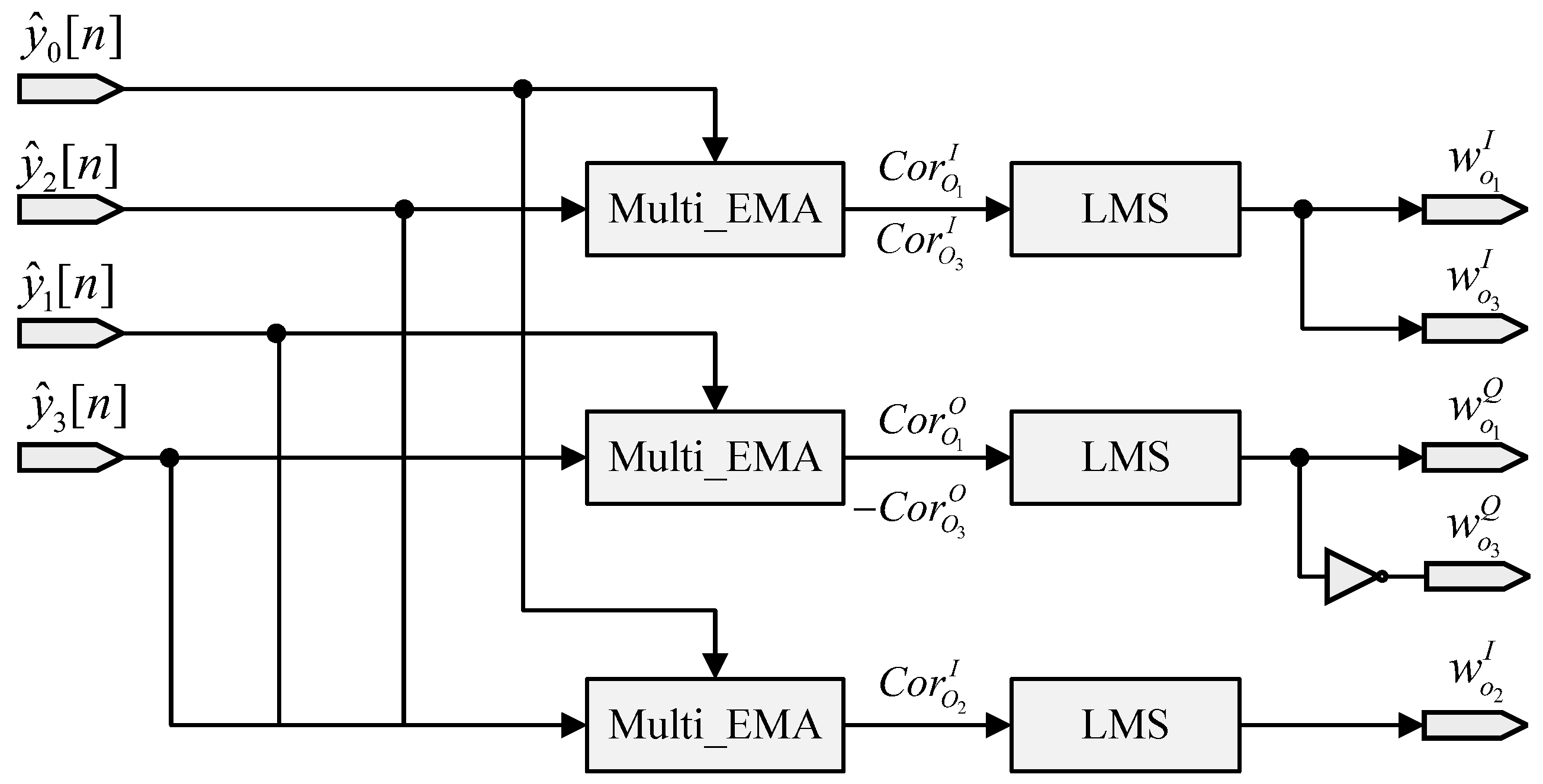 Electronics 12 05042 g019