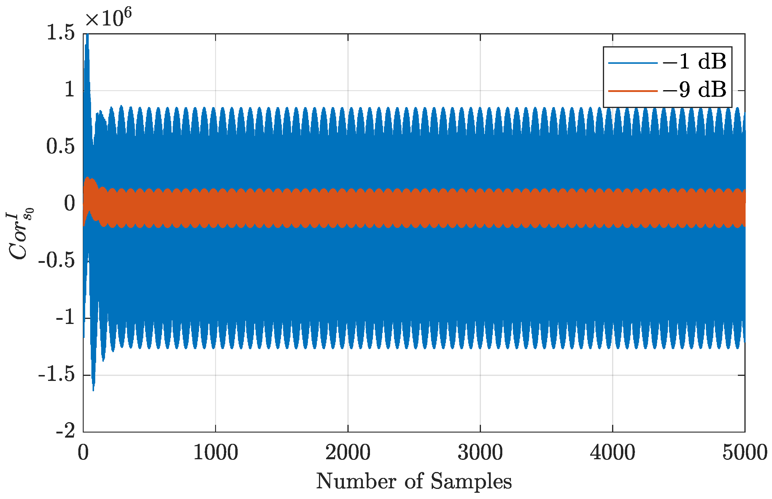 Electronics 12 05042 g020
