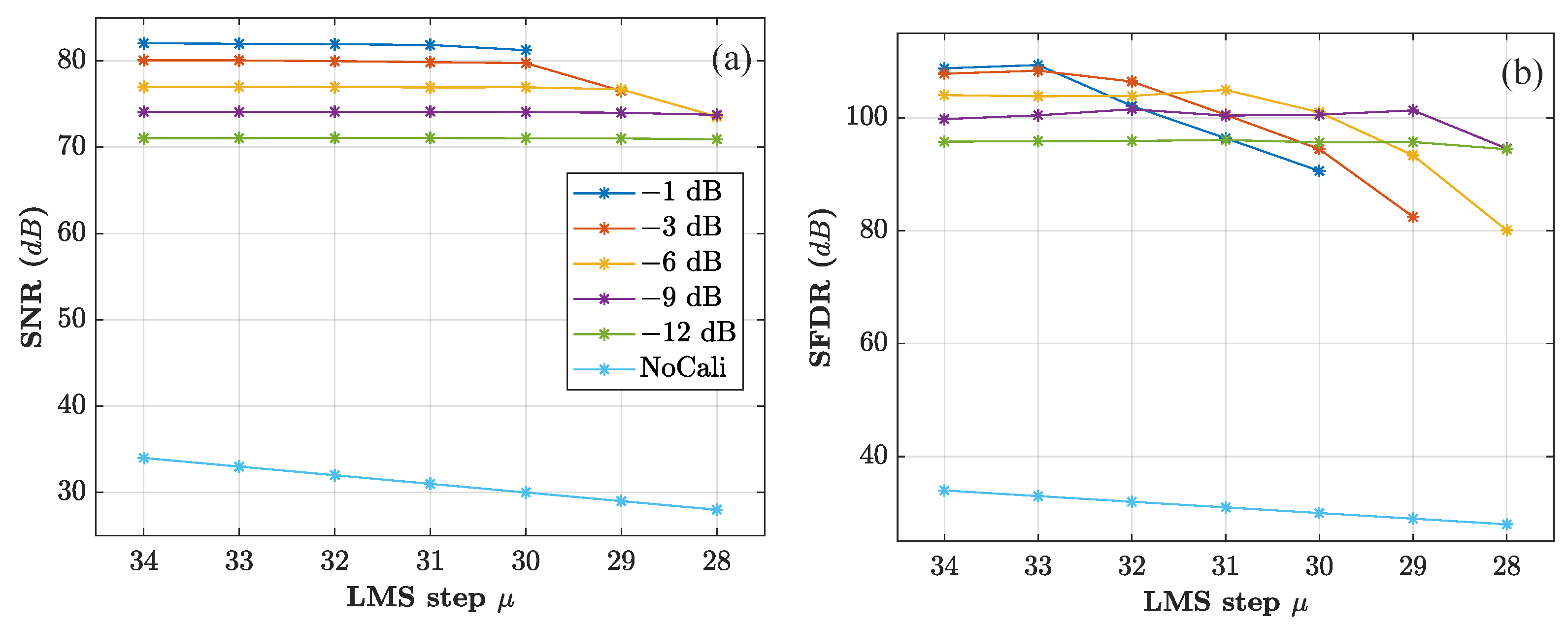 Electronics 12 05042 g021