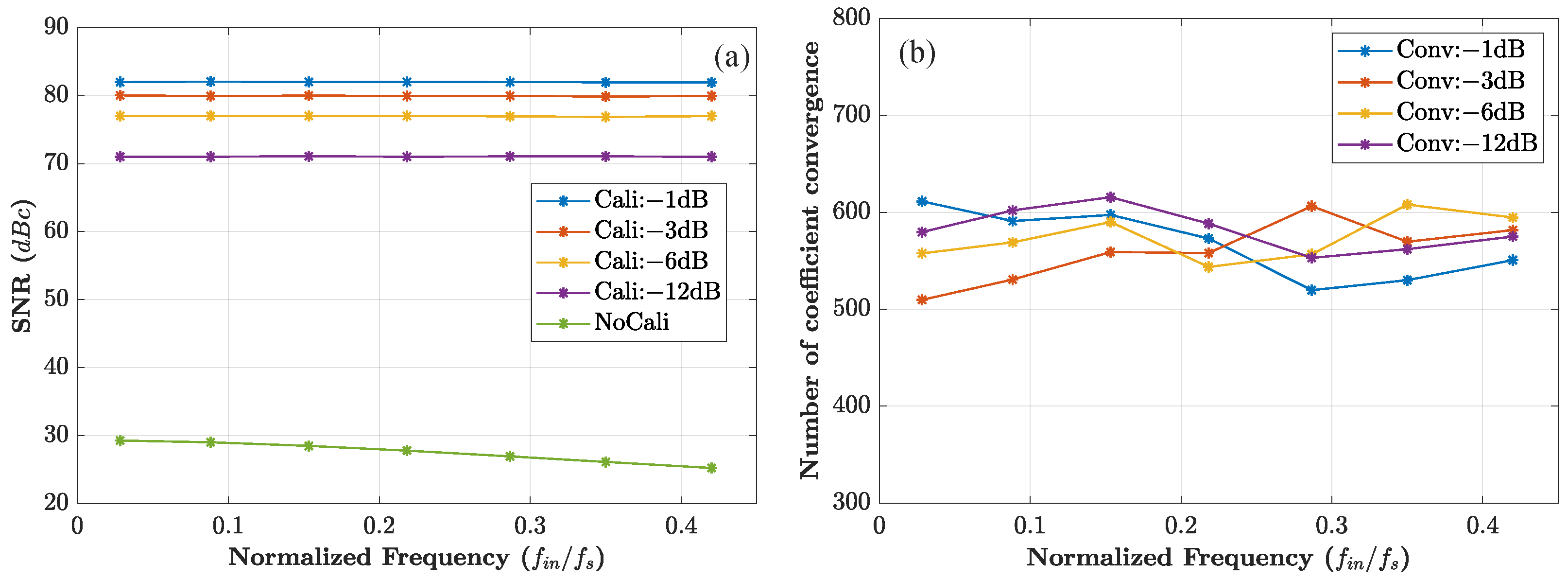 Electronics 12 05042 g024