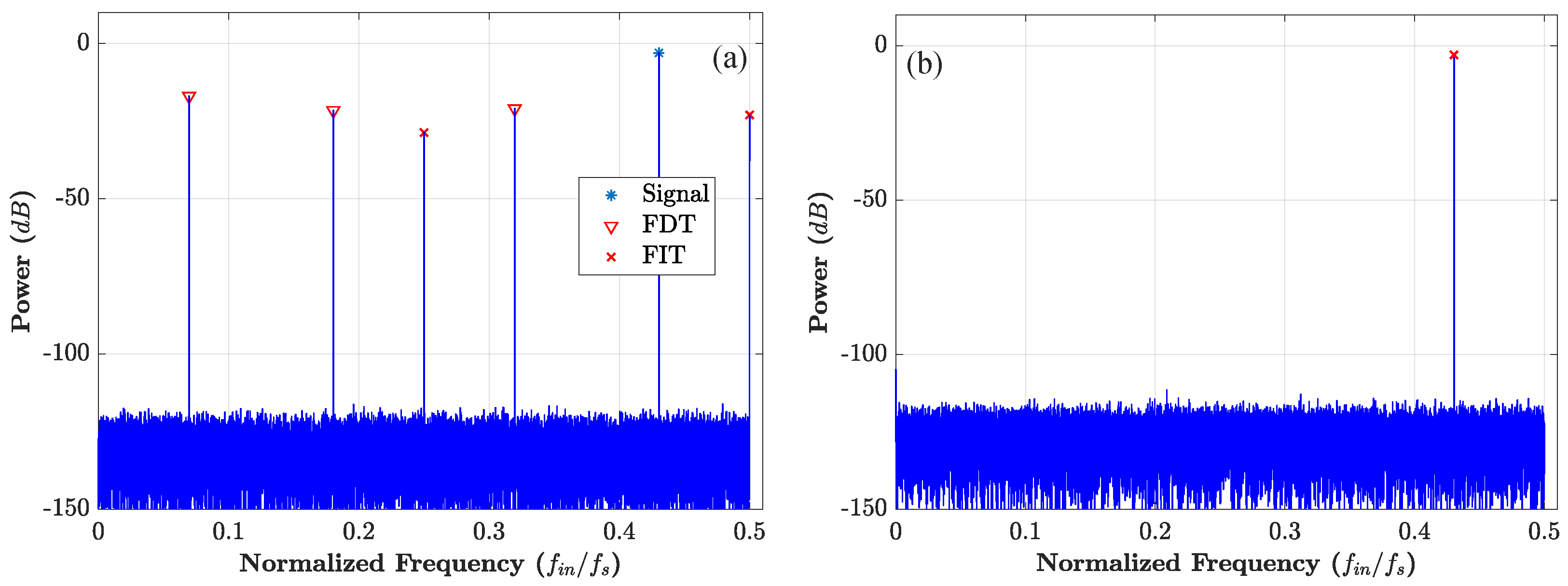 Electronics 12 05042 g025
