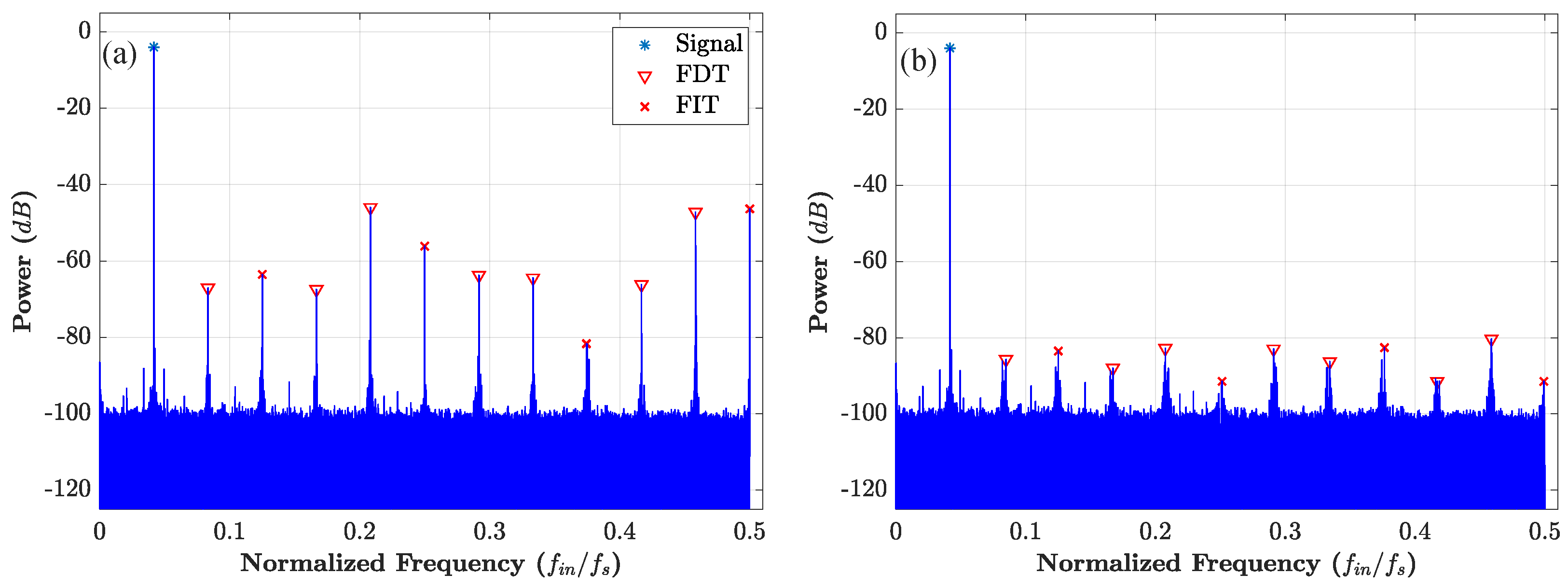 Electronics 12 05042 g027