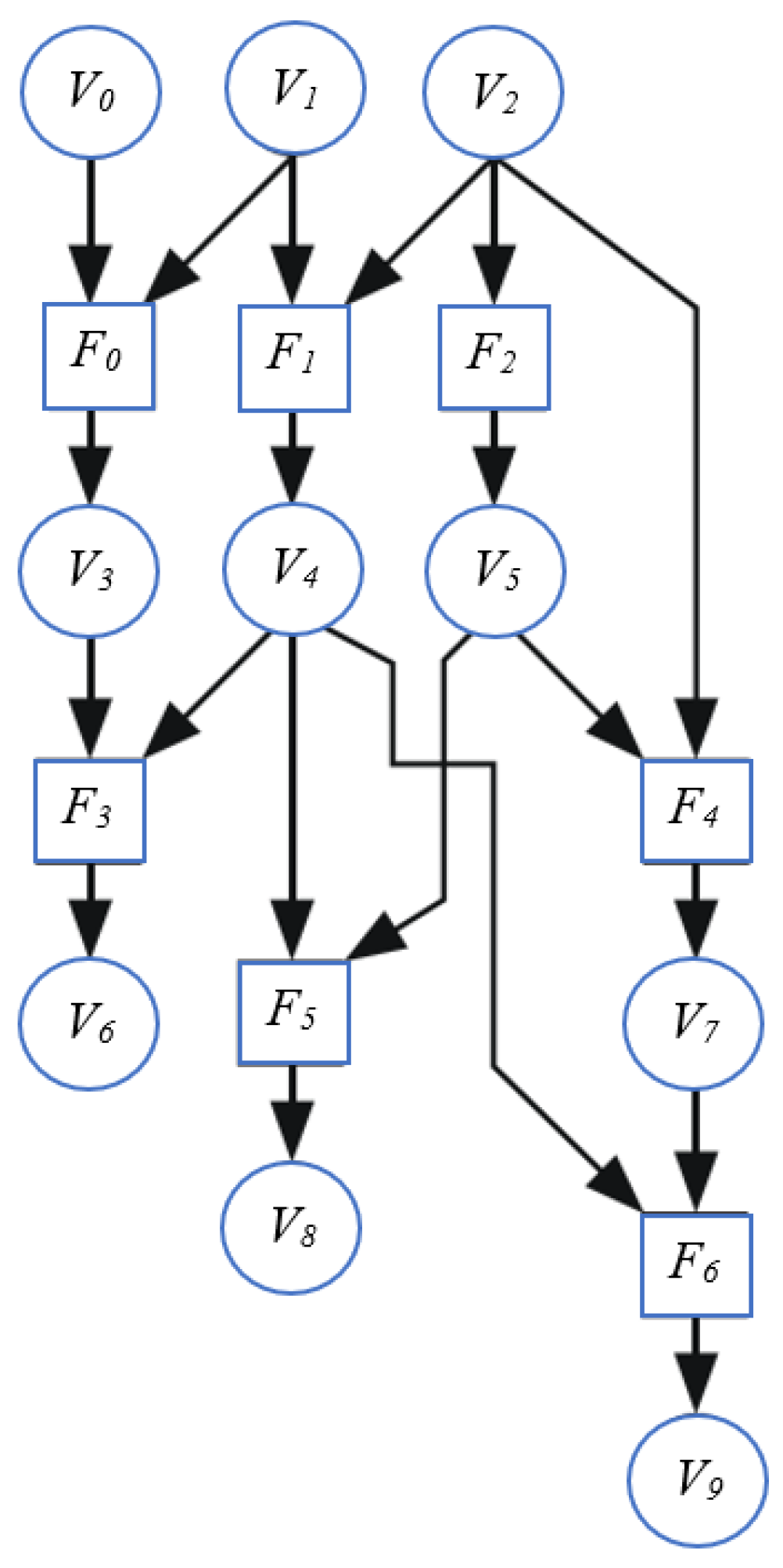 Electronics 12 05044 g007
