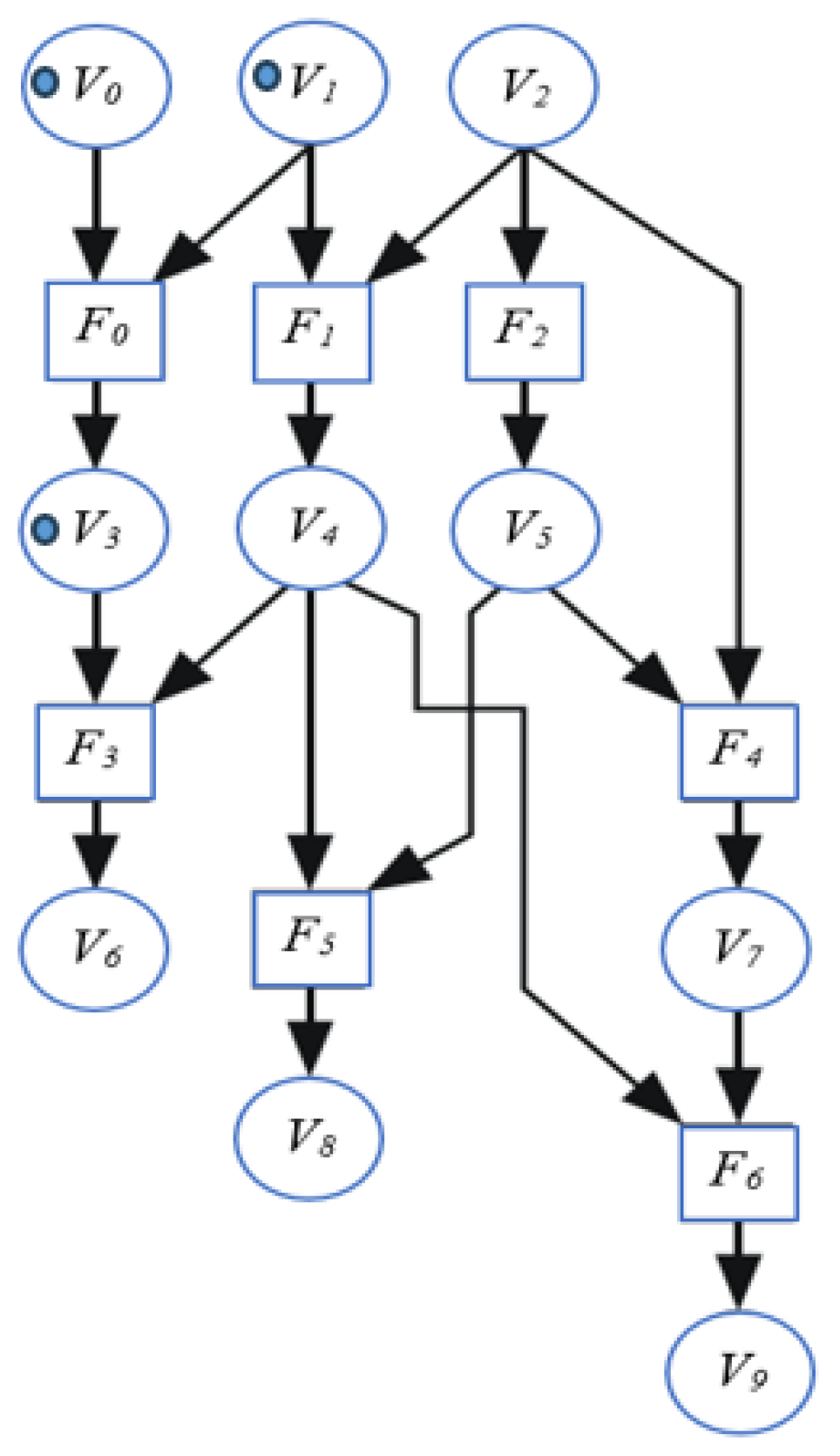 Electronics 12 05044 g008