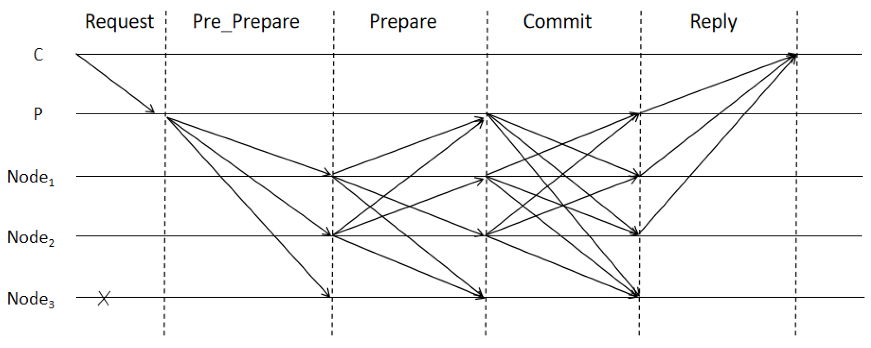 Electronics 12 05045 g001
