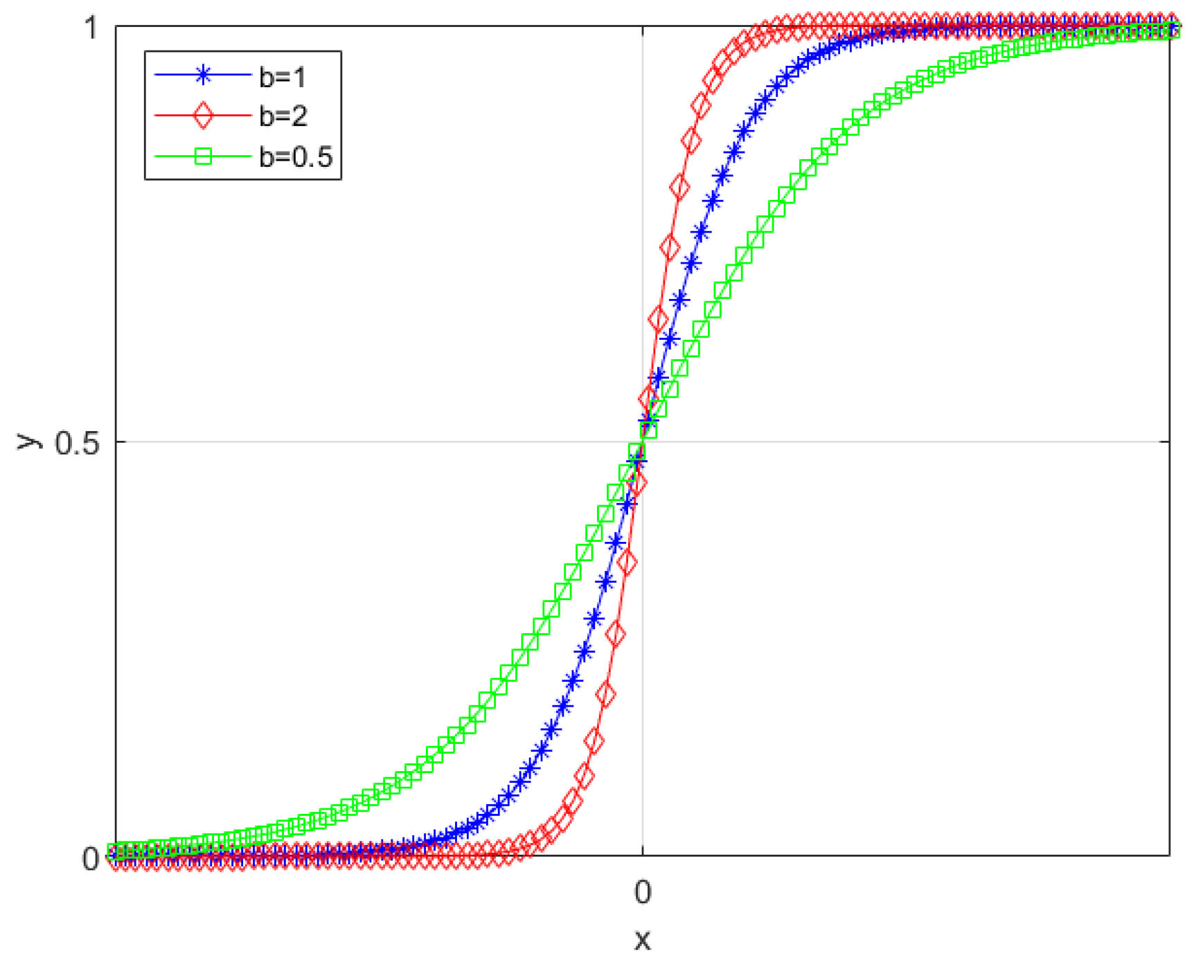 Electronics 12 05045 g002