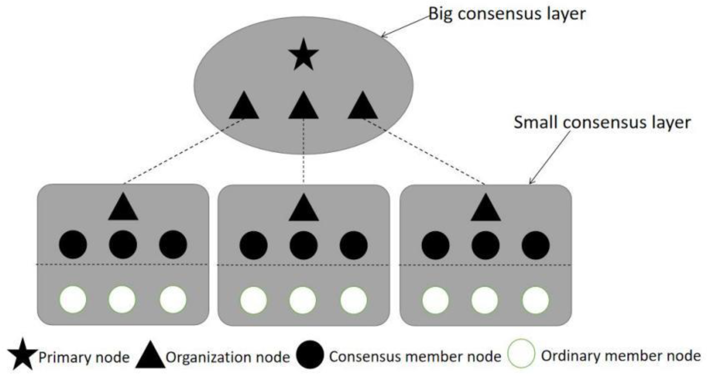 Electronics 12 05045 g004