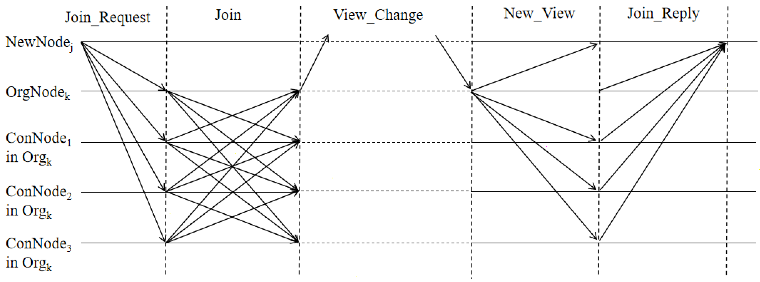 Electronics 12 05045 g006