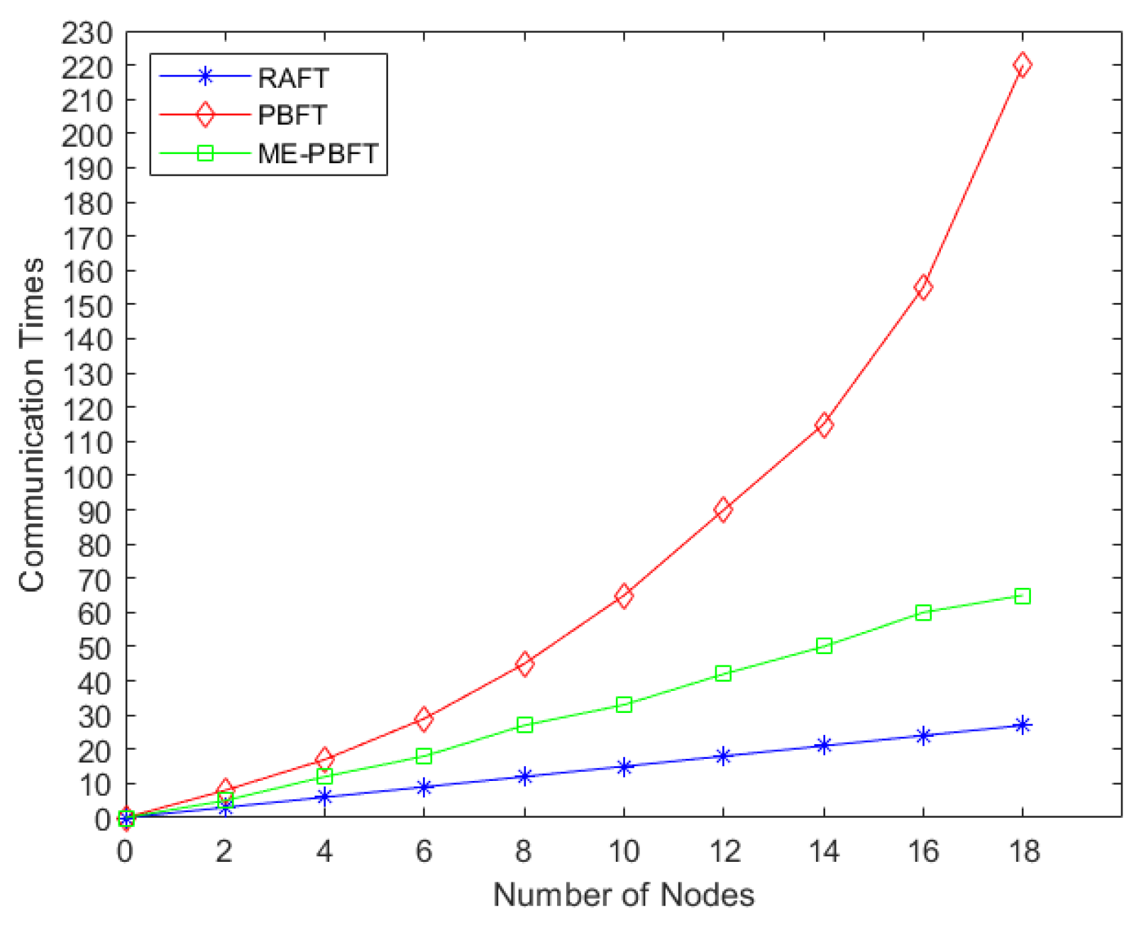 Electronics 12 05045 g007