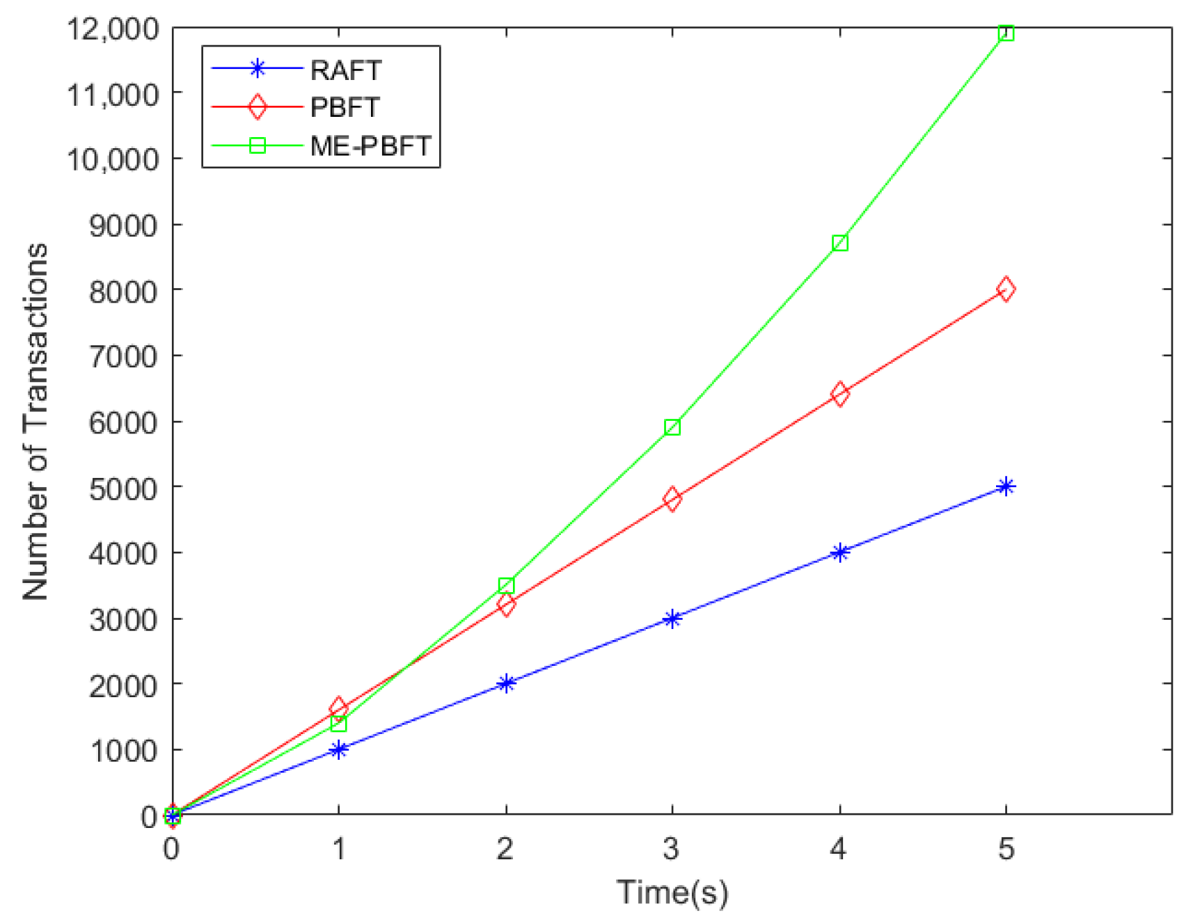 Electronics 12 05045 g008