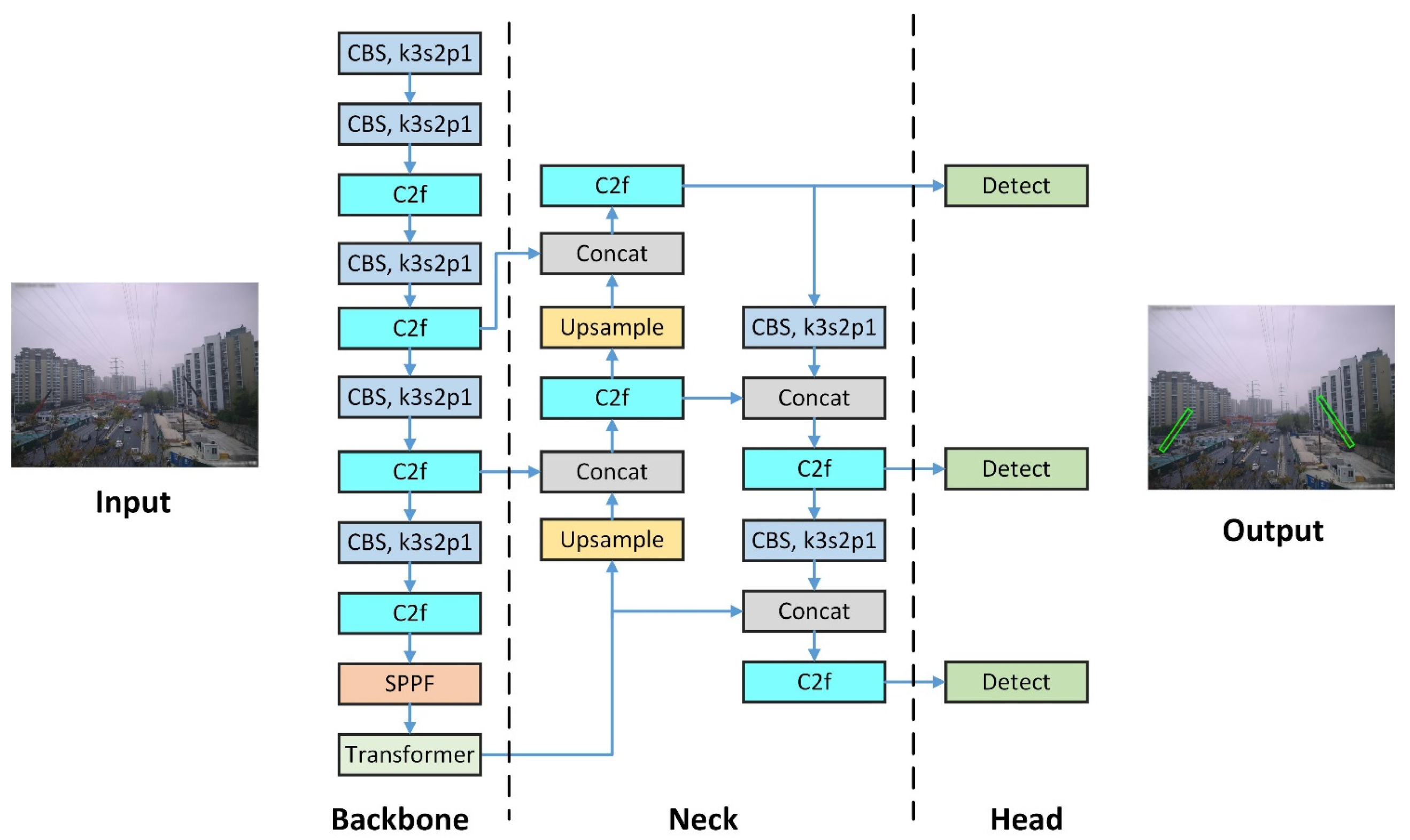Electronics 12 05046 g002