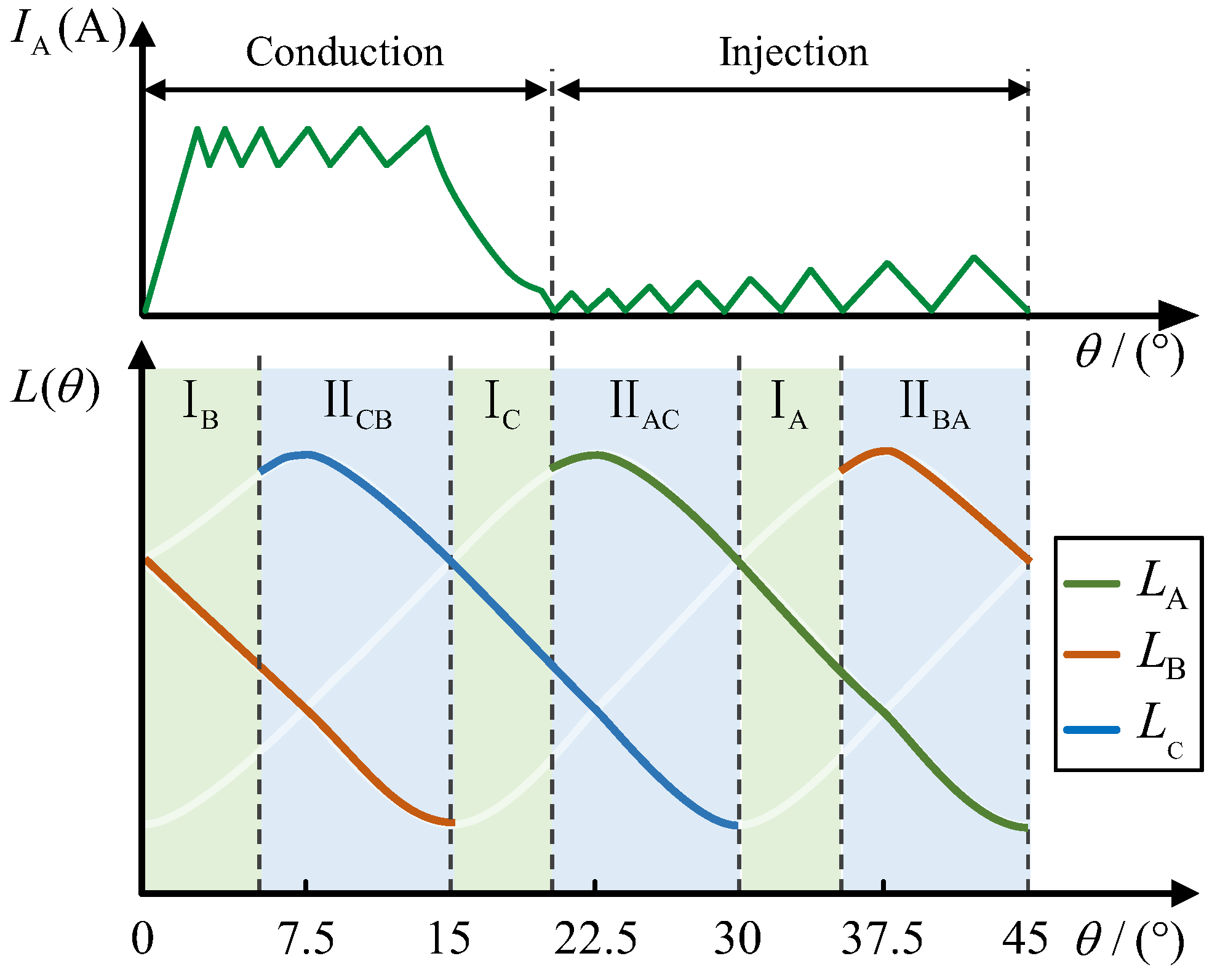 Electronics 13 00002 g006