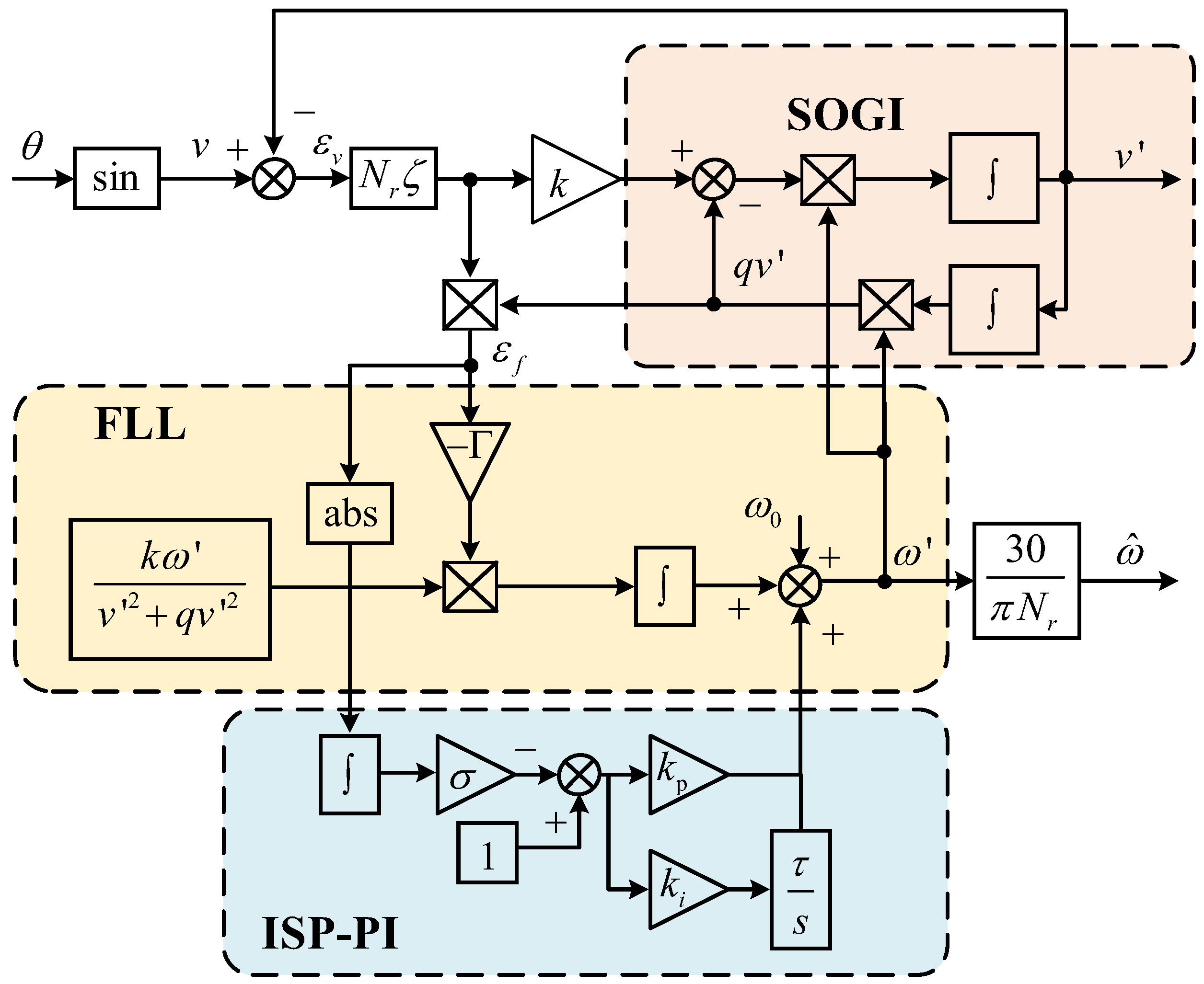 Electronics 13 00002 g007