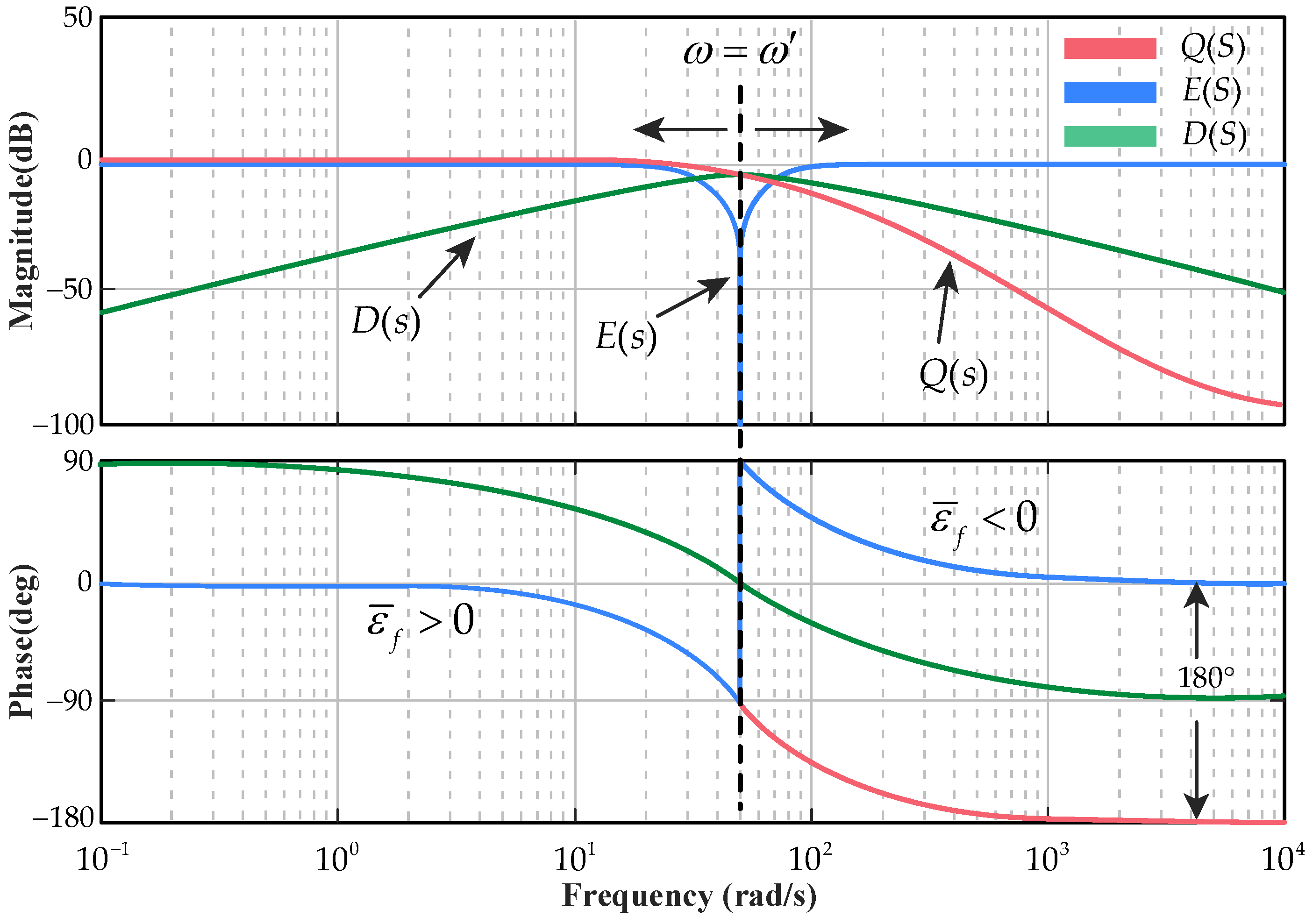 Electronics 13 00002 g008