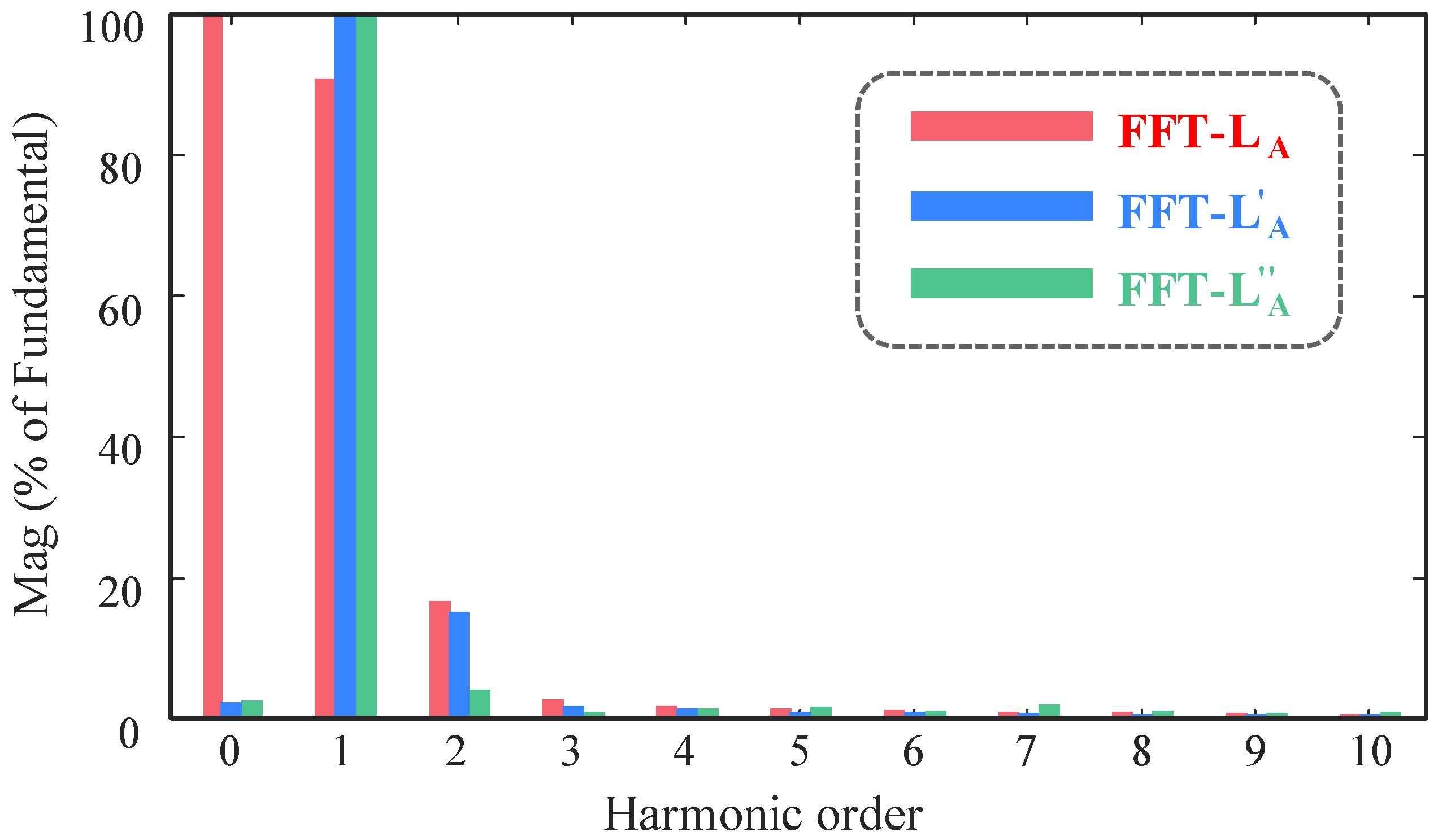 Electronics 13 00002 g011