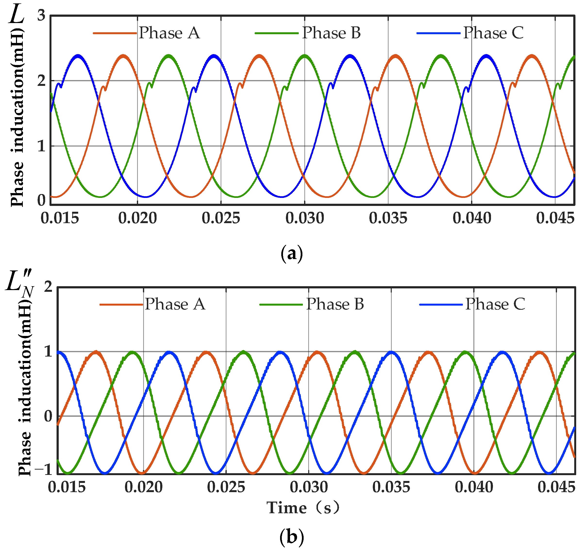 Electronics 13 00002 g012