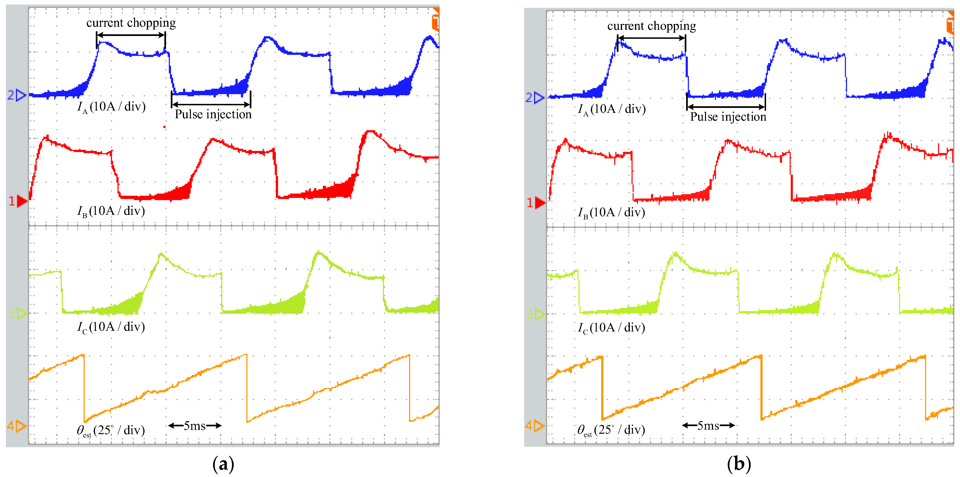 Electronics 13 00002 g020