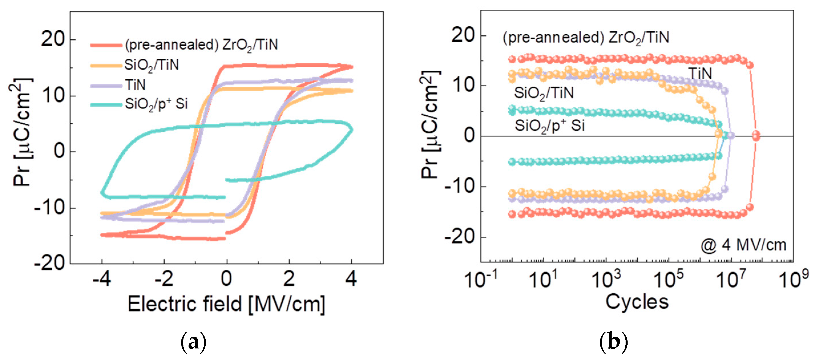 Electronics 13 00003 g002