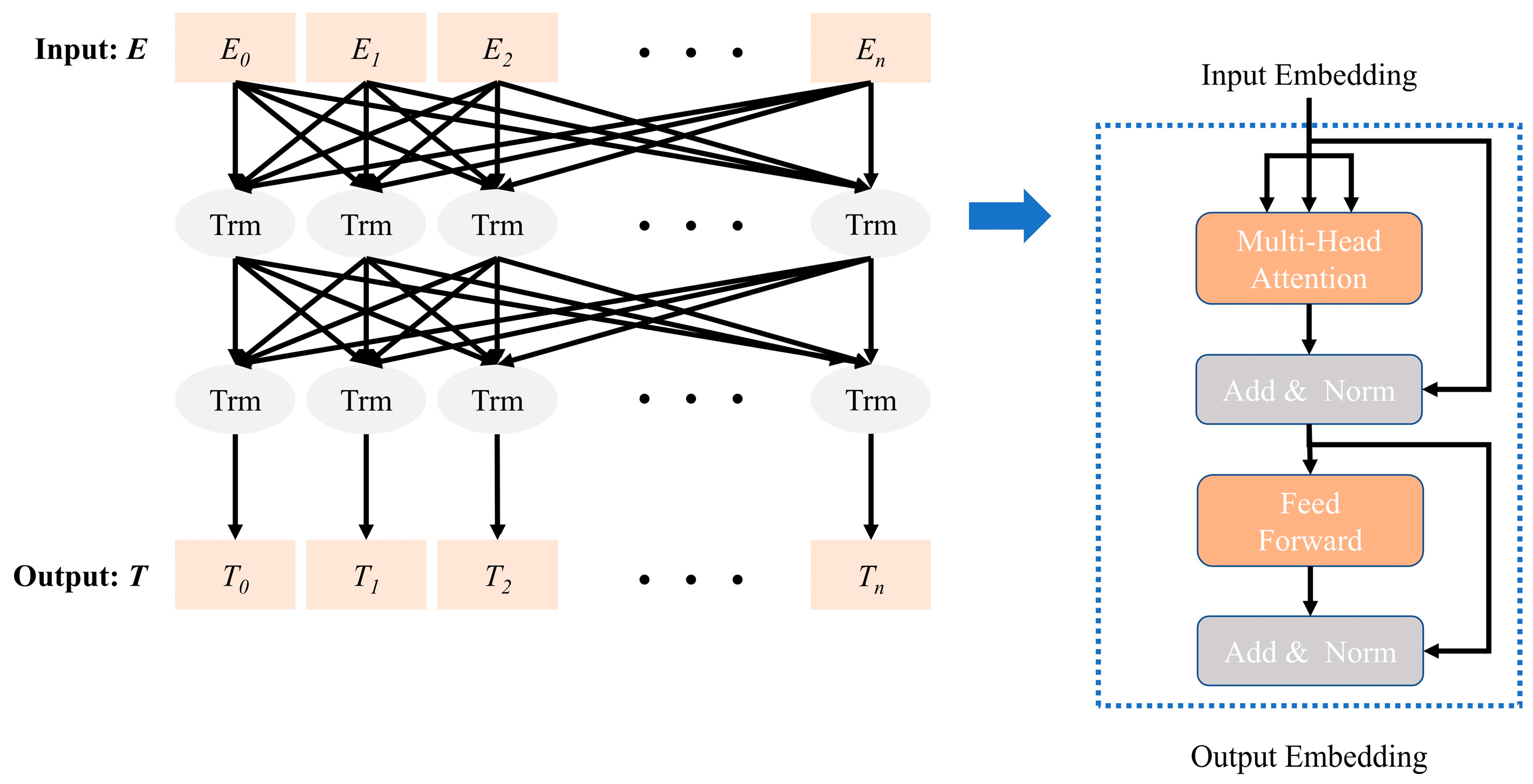 Electronics 13 00004 g003