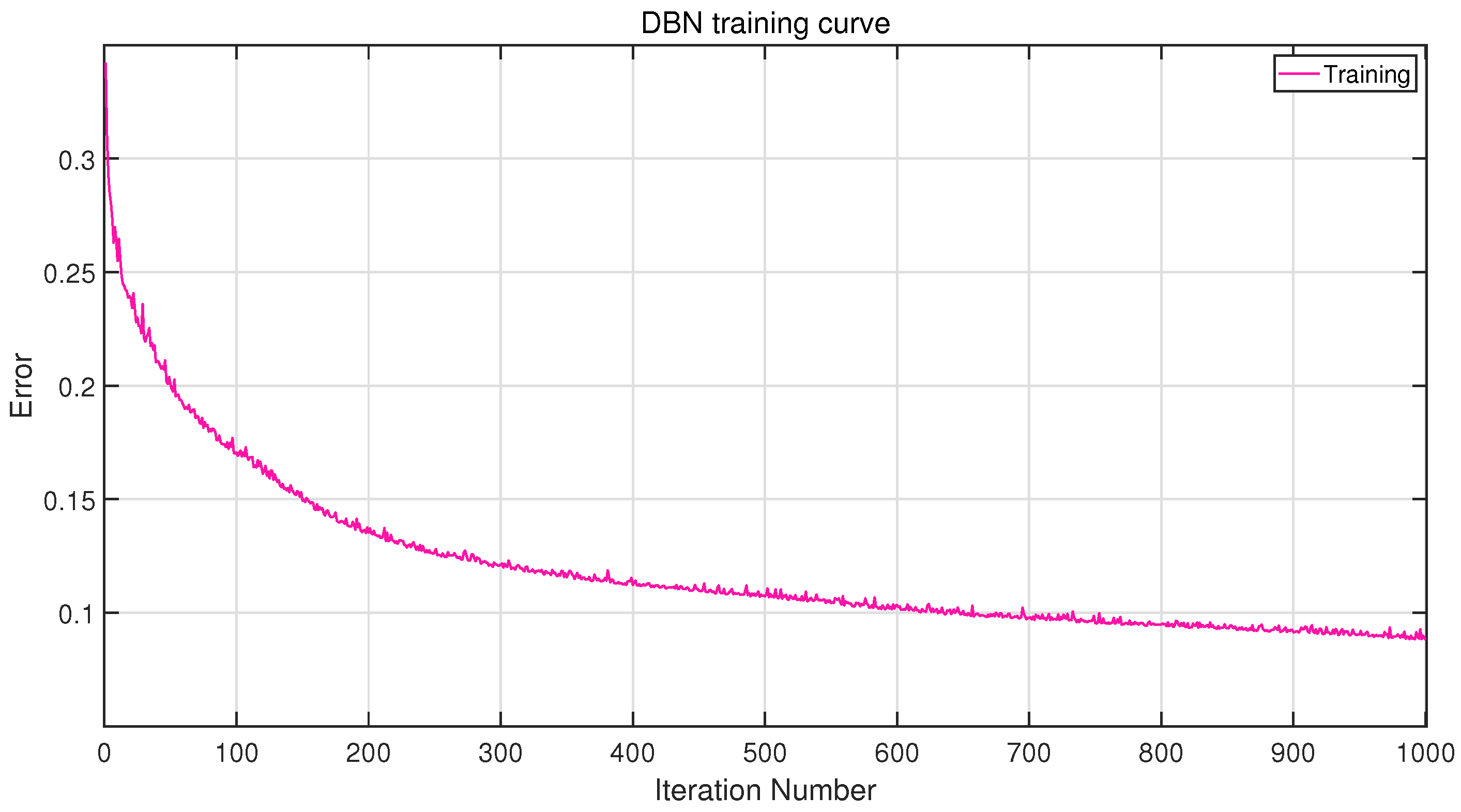 Electronics 13 00005 g003