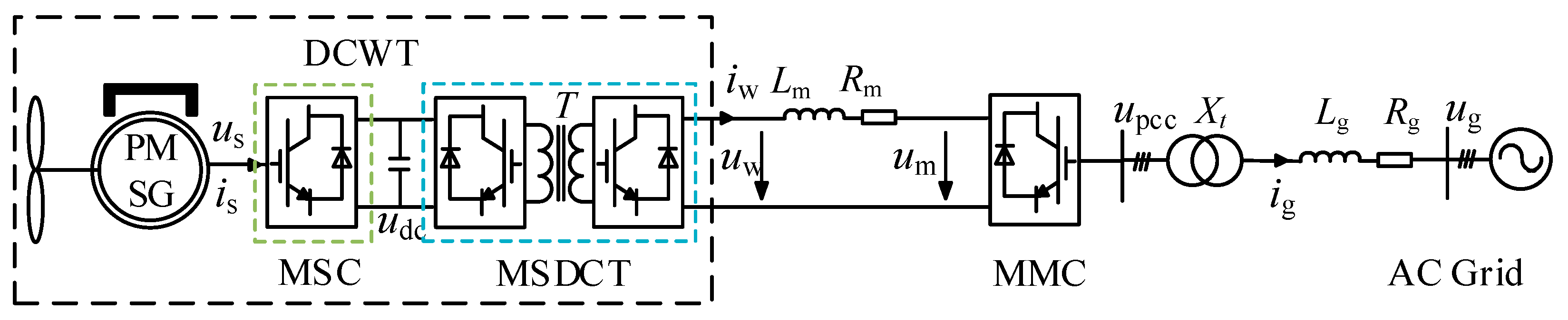Electronics 13 00008 g001