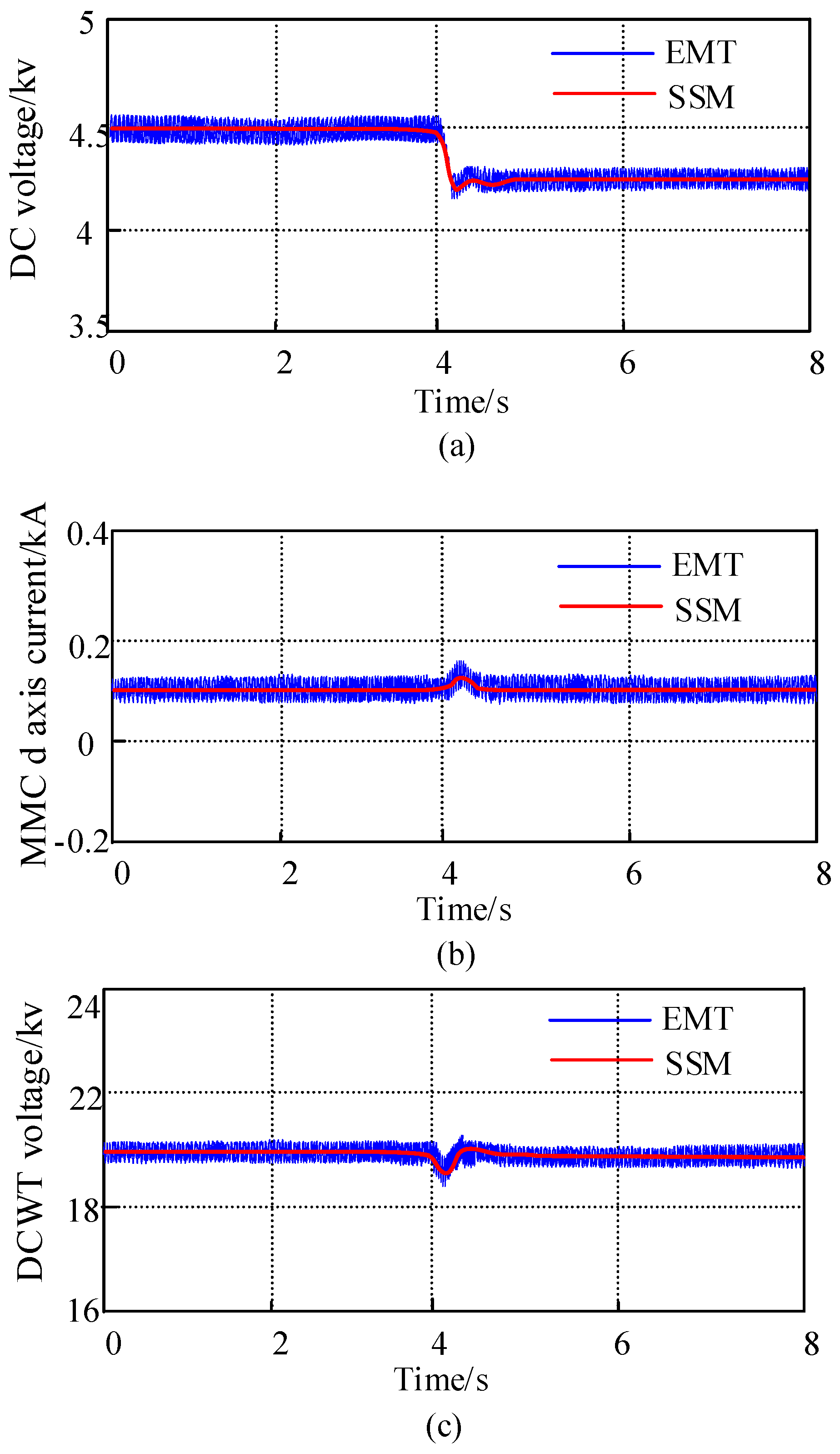 Electronics 13 00008 g004
