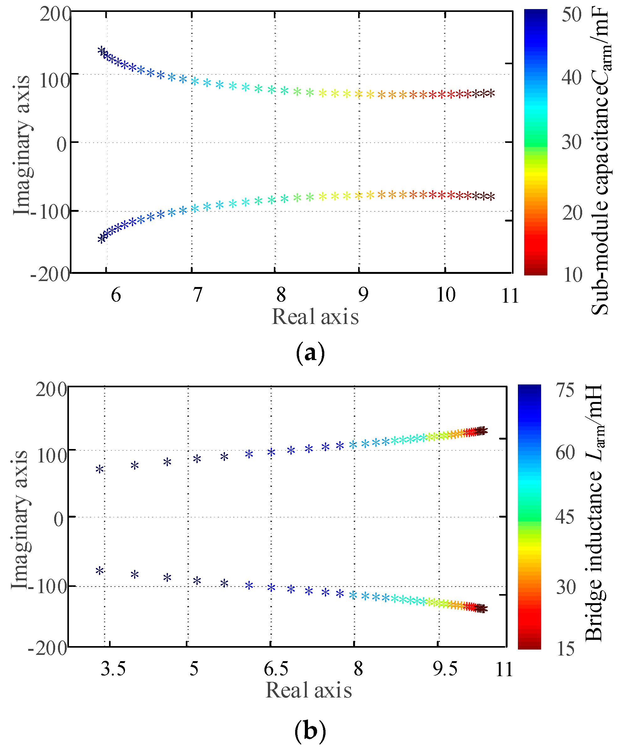 Electronics 13 00008 g007