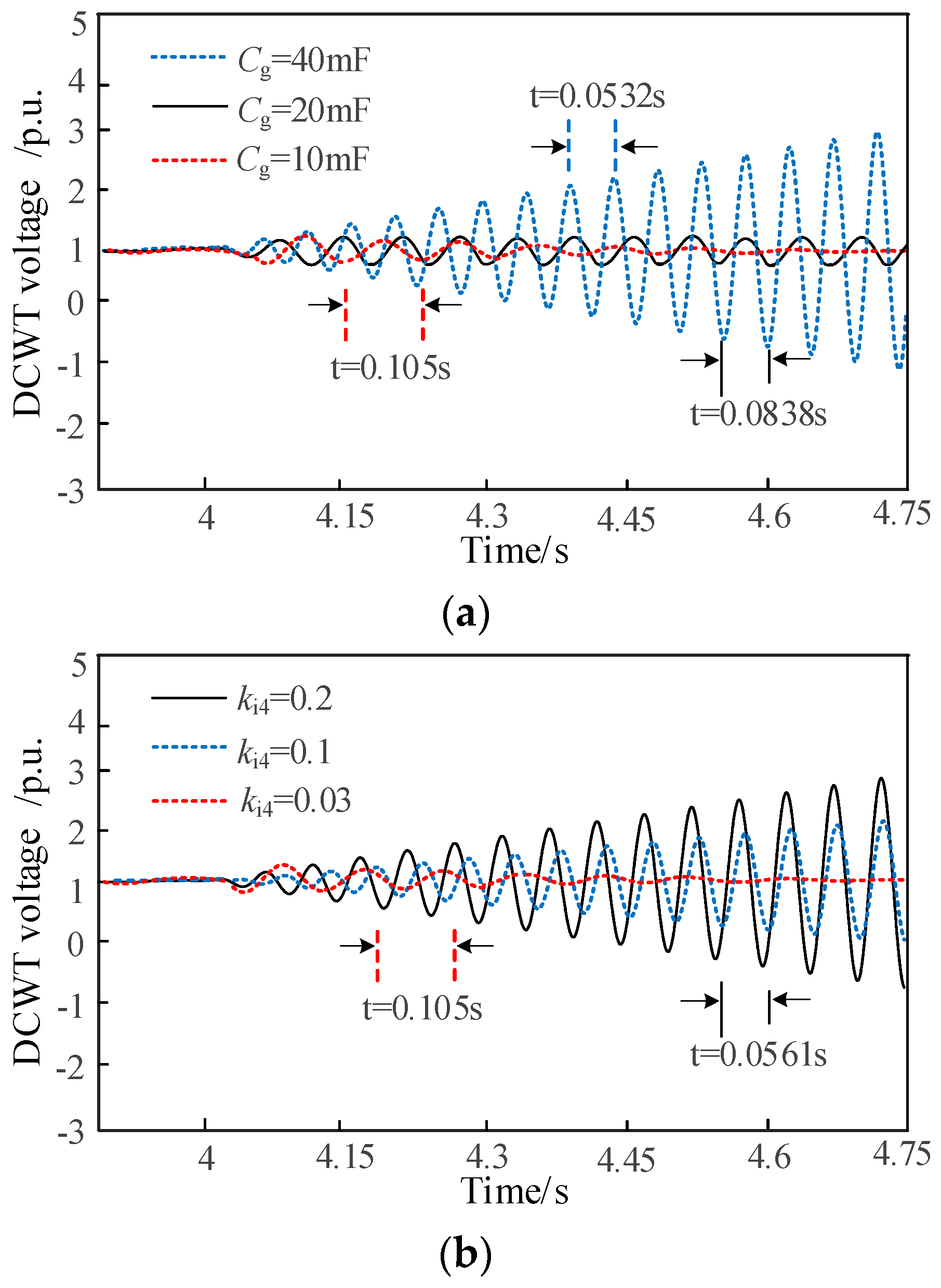 Electronics 13 00008 g010