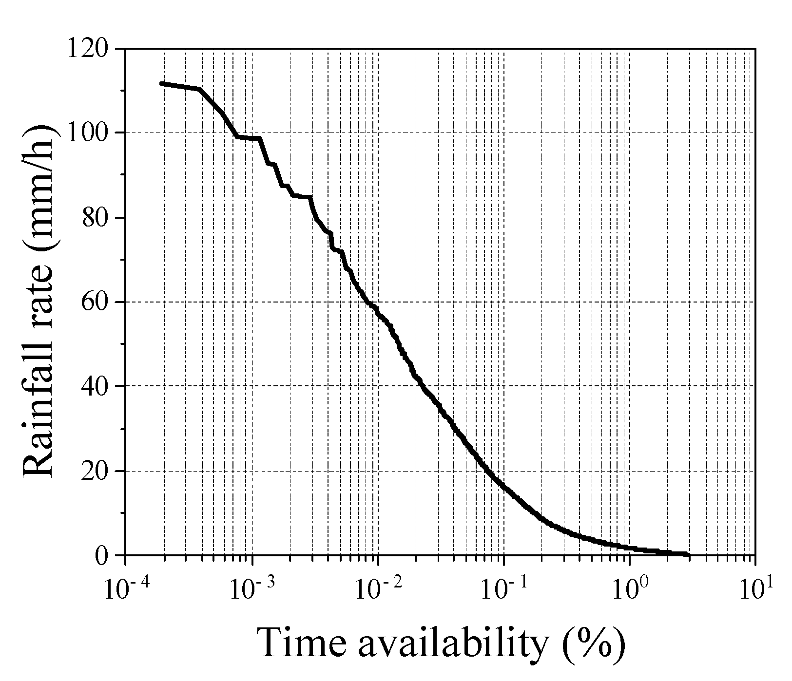 Electronics 13 00009 g006