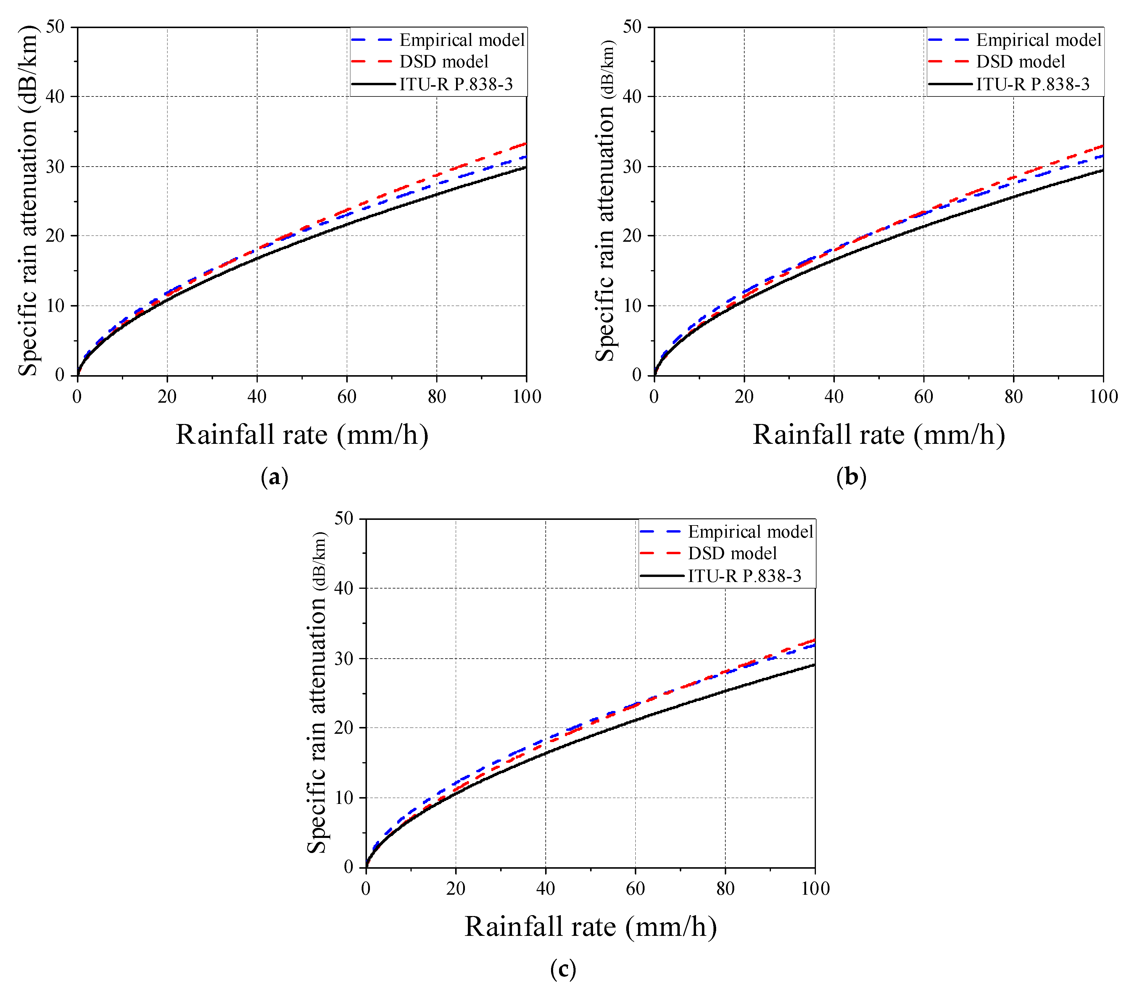 Electronics 13 00009 g009
