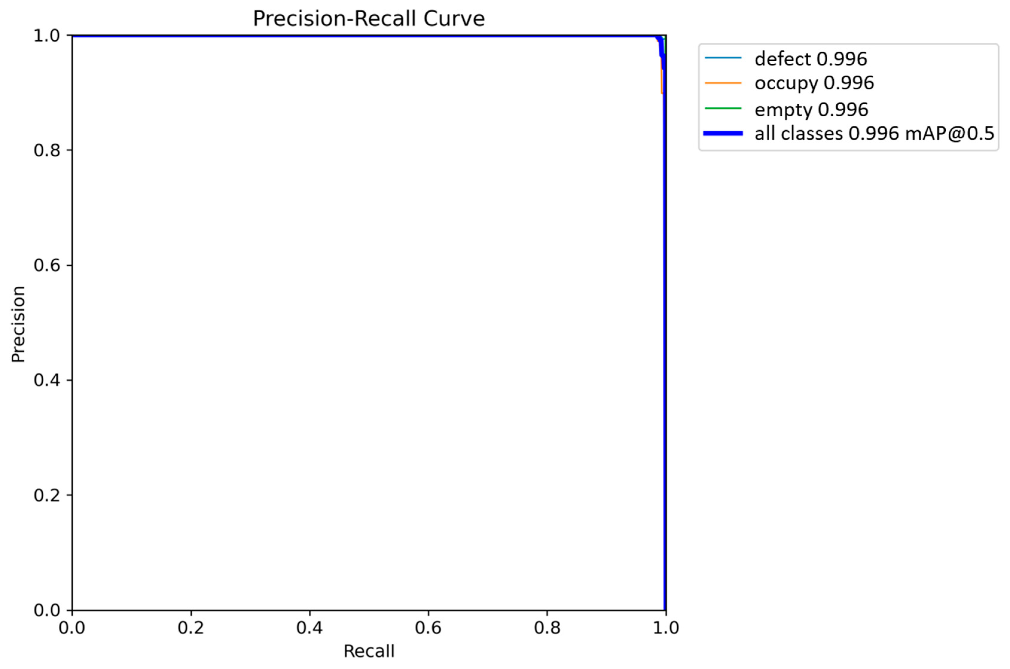 Electronics 13 00010 g012