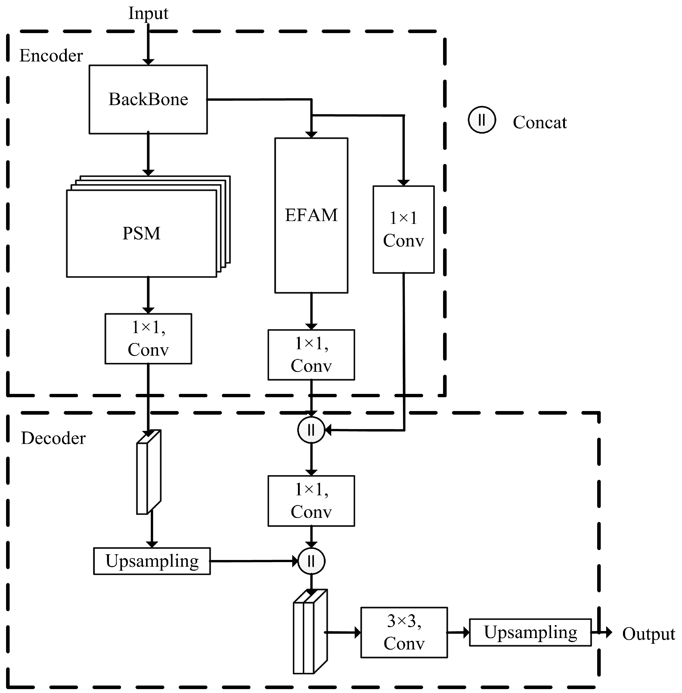 Electronics 13 00012 g001