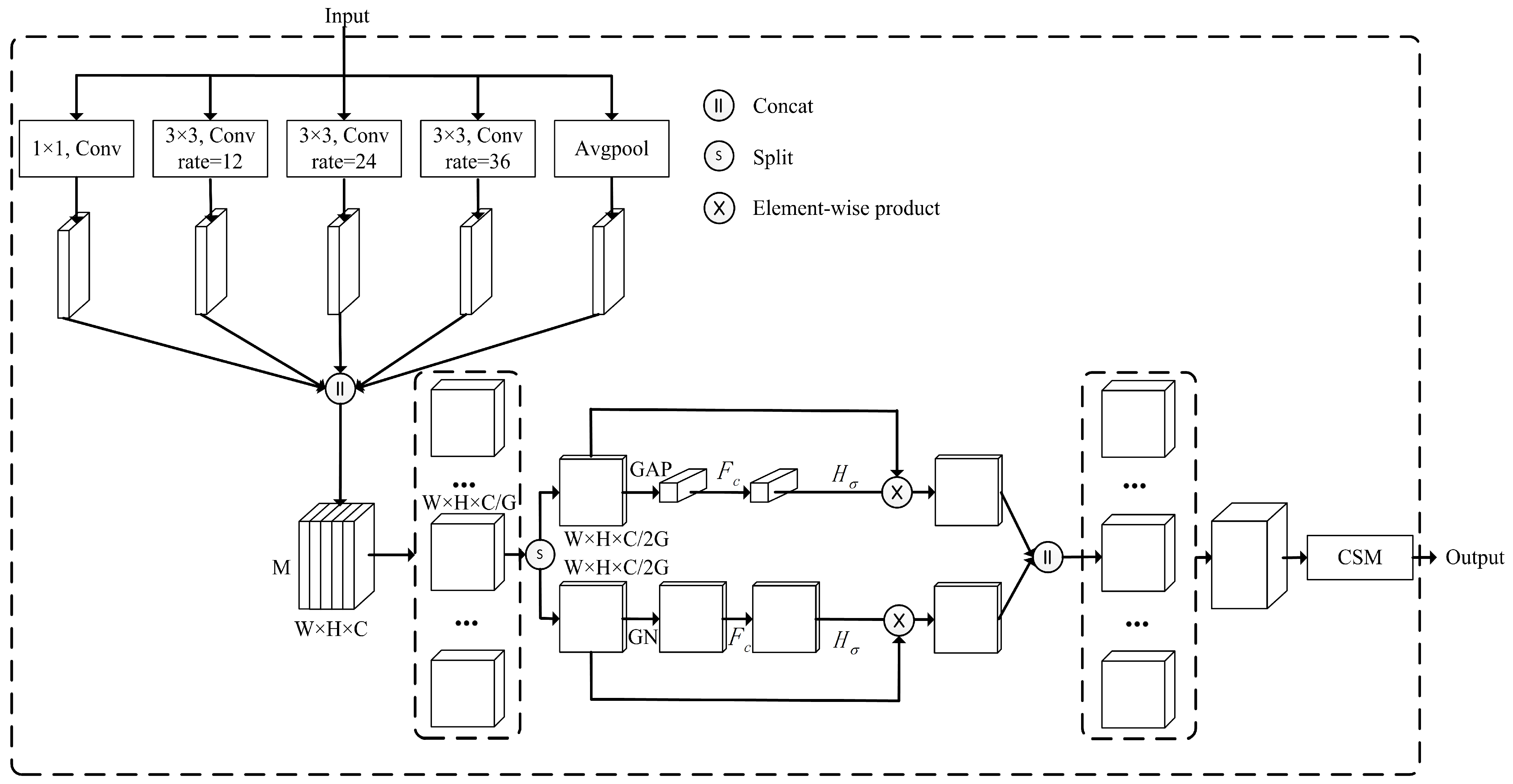 Electronics 13 00012 g002