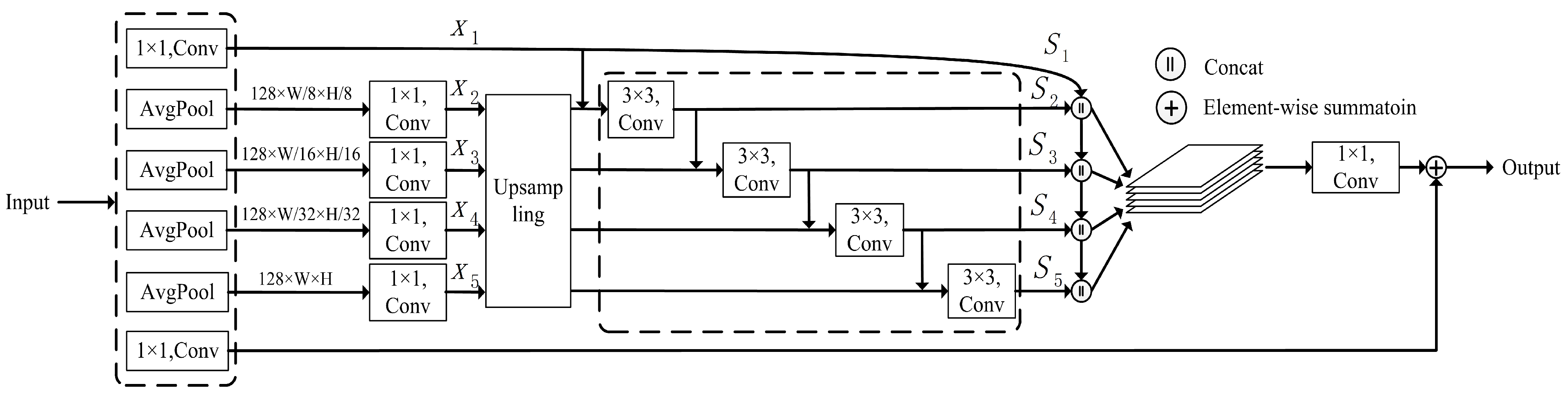Electronics 13 00012 g004