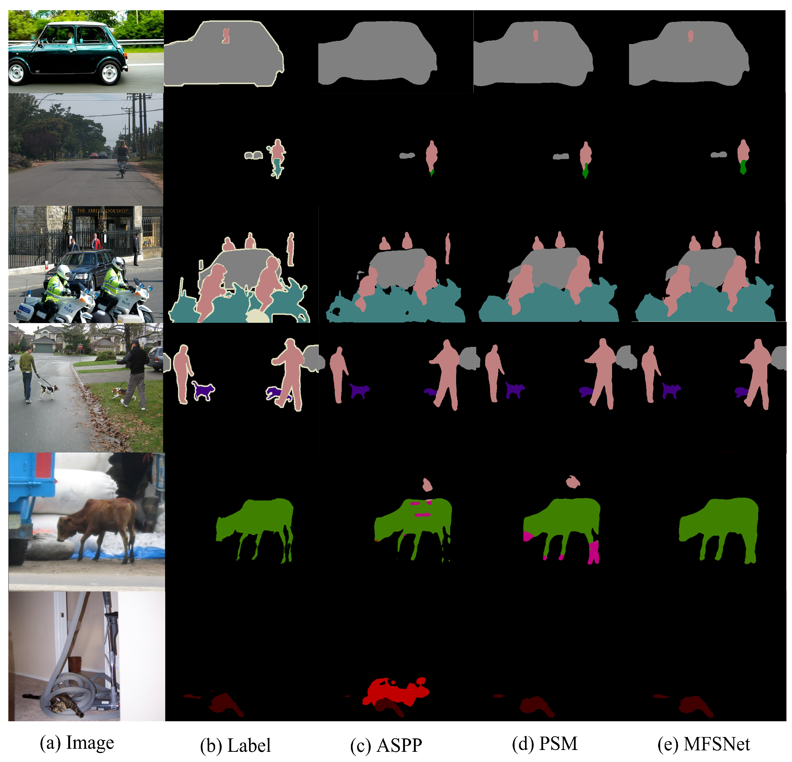 Electronics 13 00012 g006