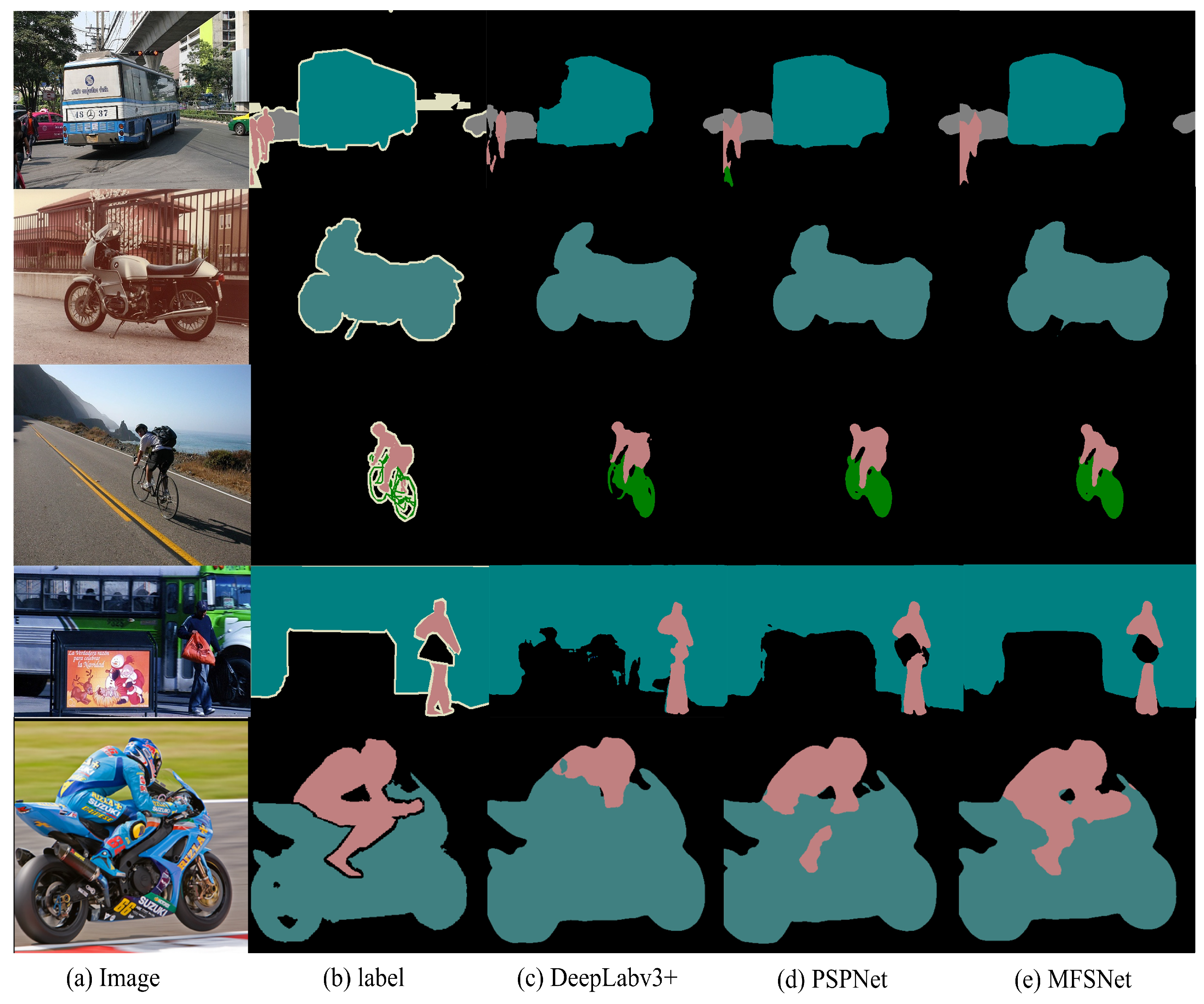 Electronics 13 00012 g007