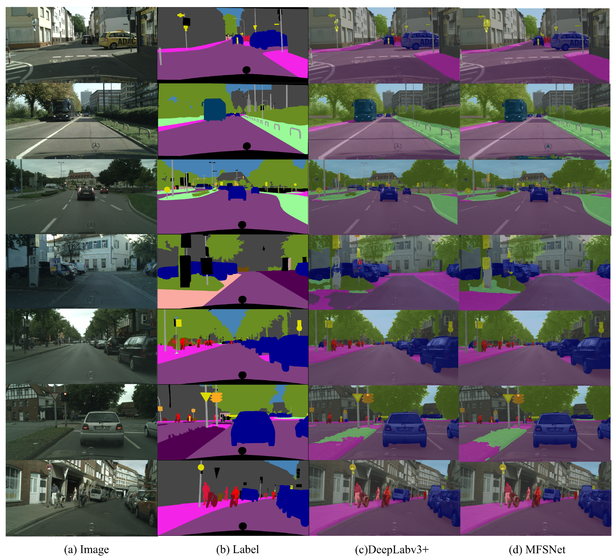 Electronics 13 00012 g008