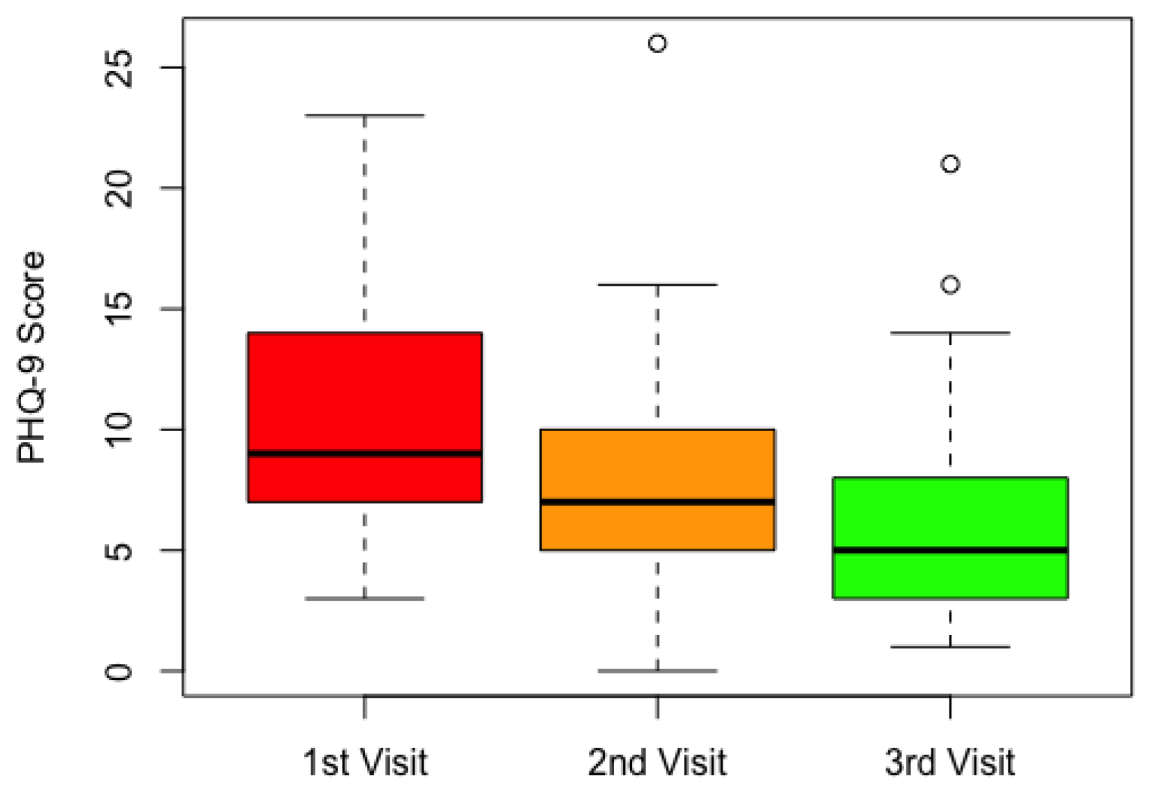 Electronics 13 00014 g002