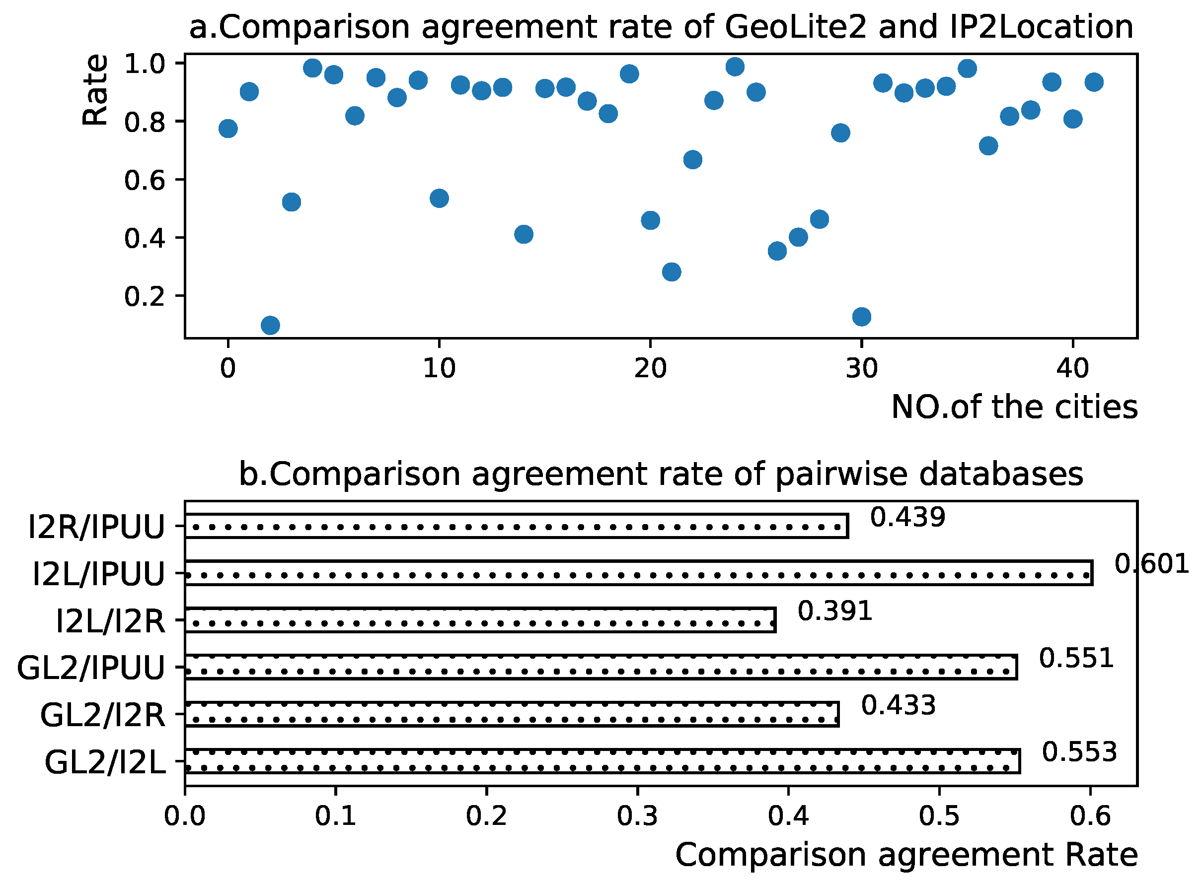 Electronics 13 00015 g001