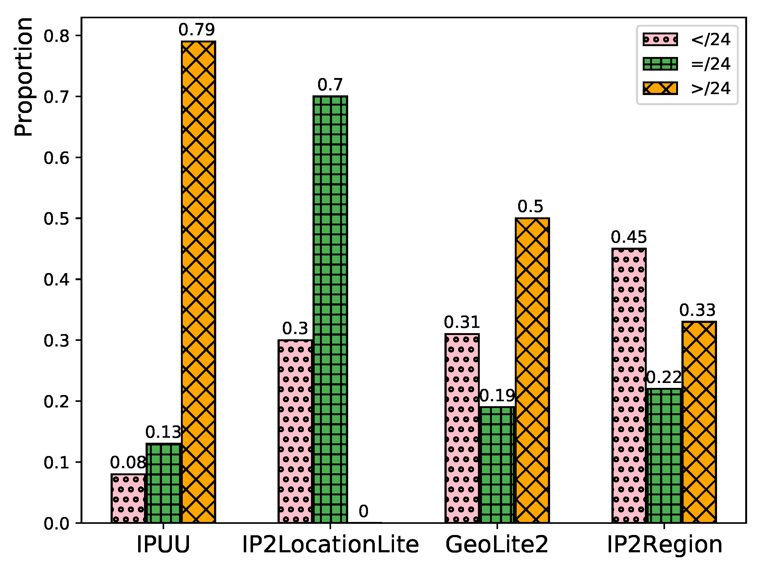 Electronics 13 00015 g002