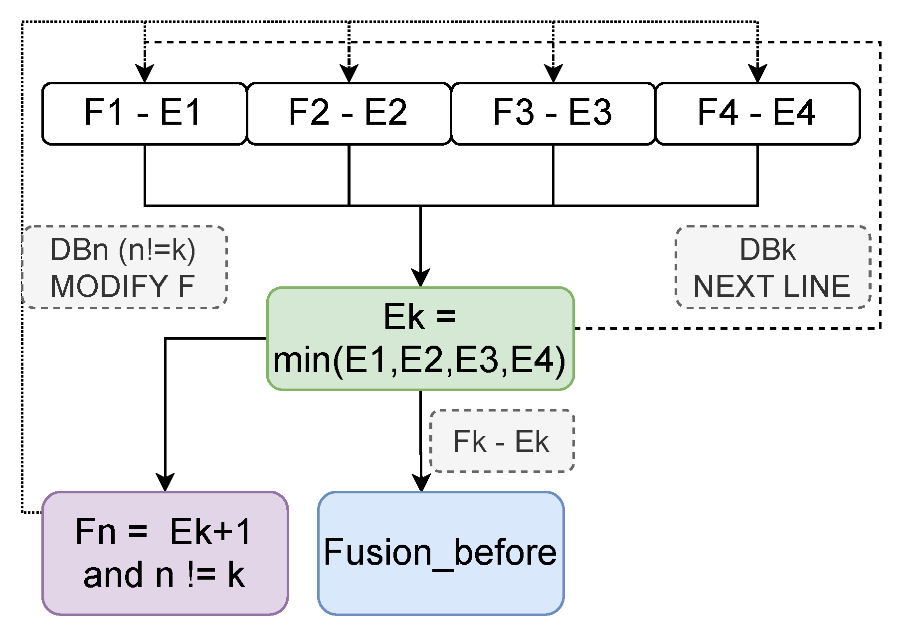 Electronics 13 00015 g006