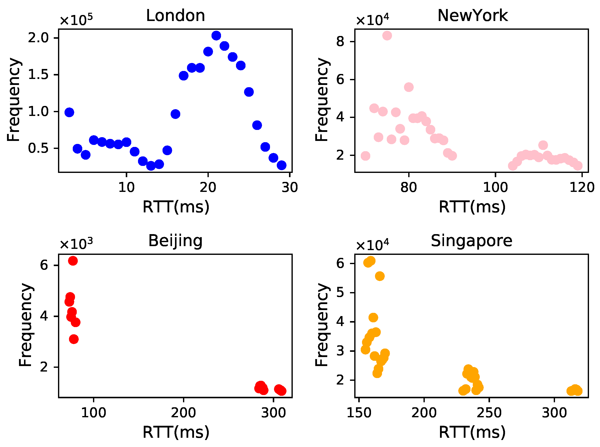 Electronics 13 00015 g007