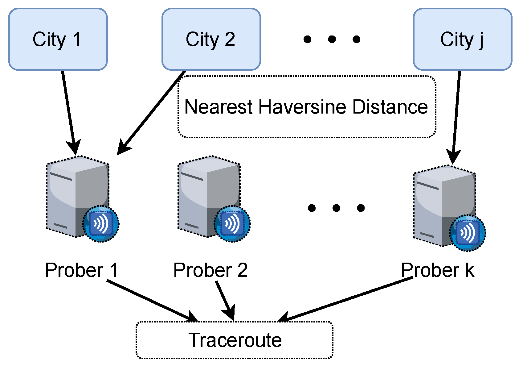 Electronics 13 00015 g008
